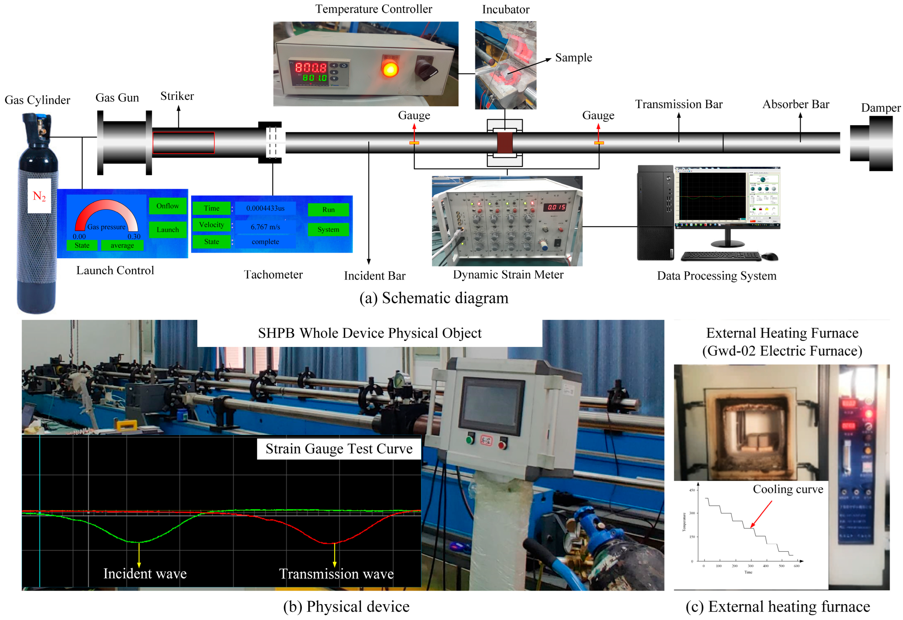 Fractalfract 07 00695 g003
