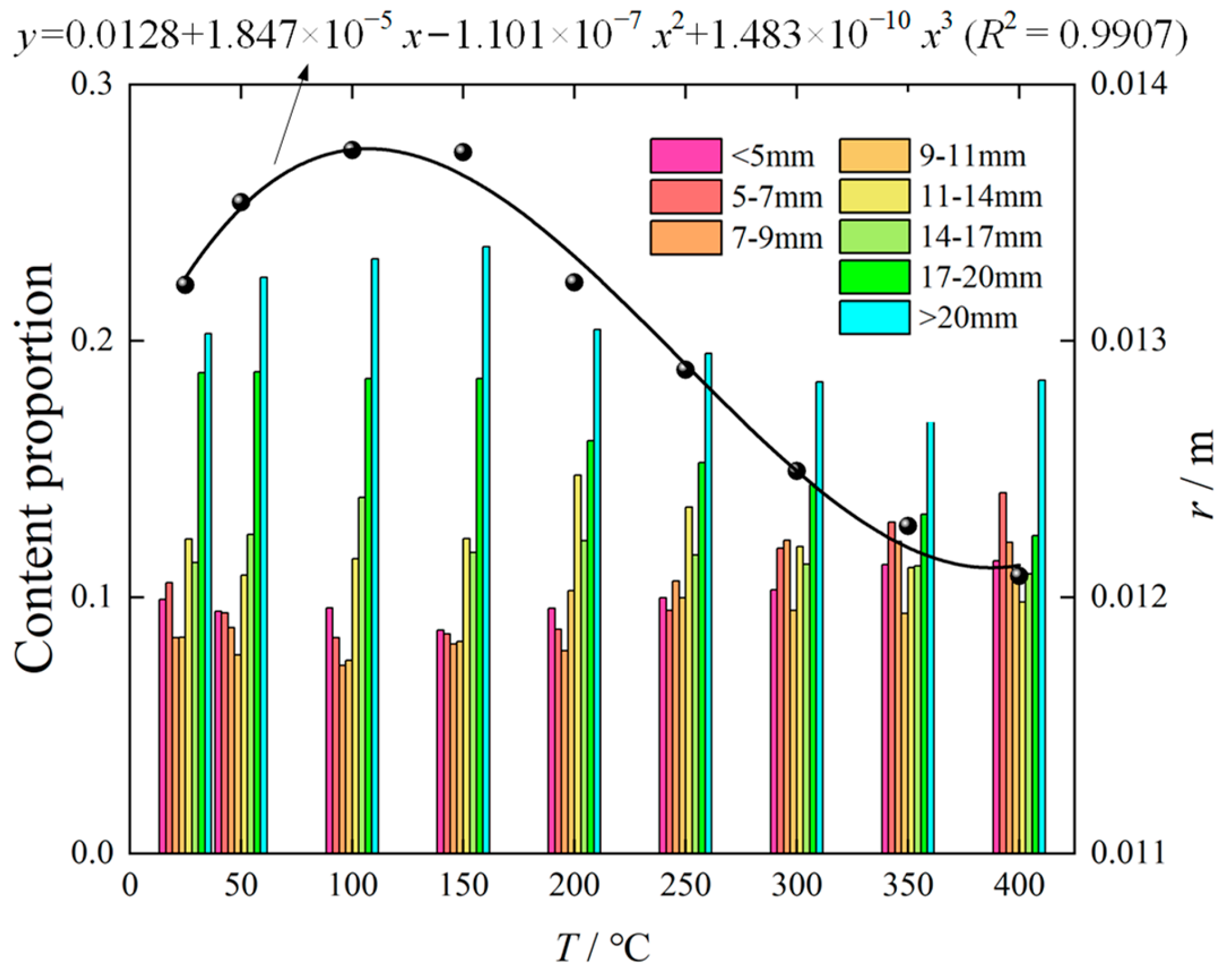 Fractalfract 07 00695 g012