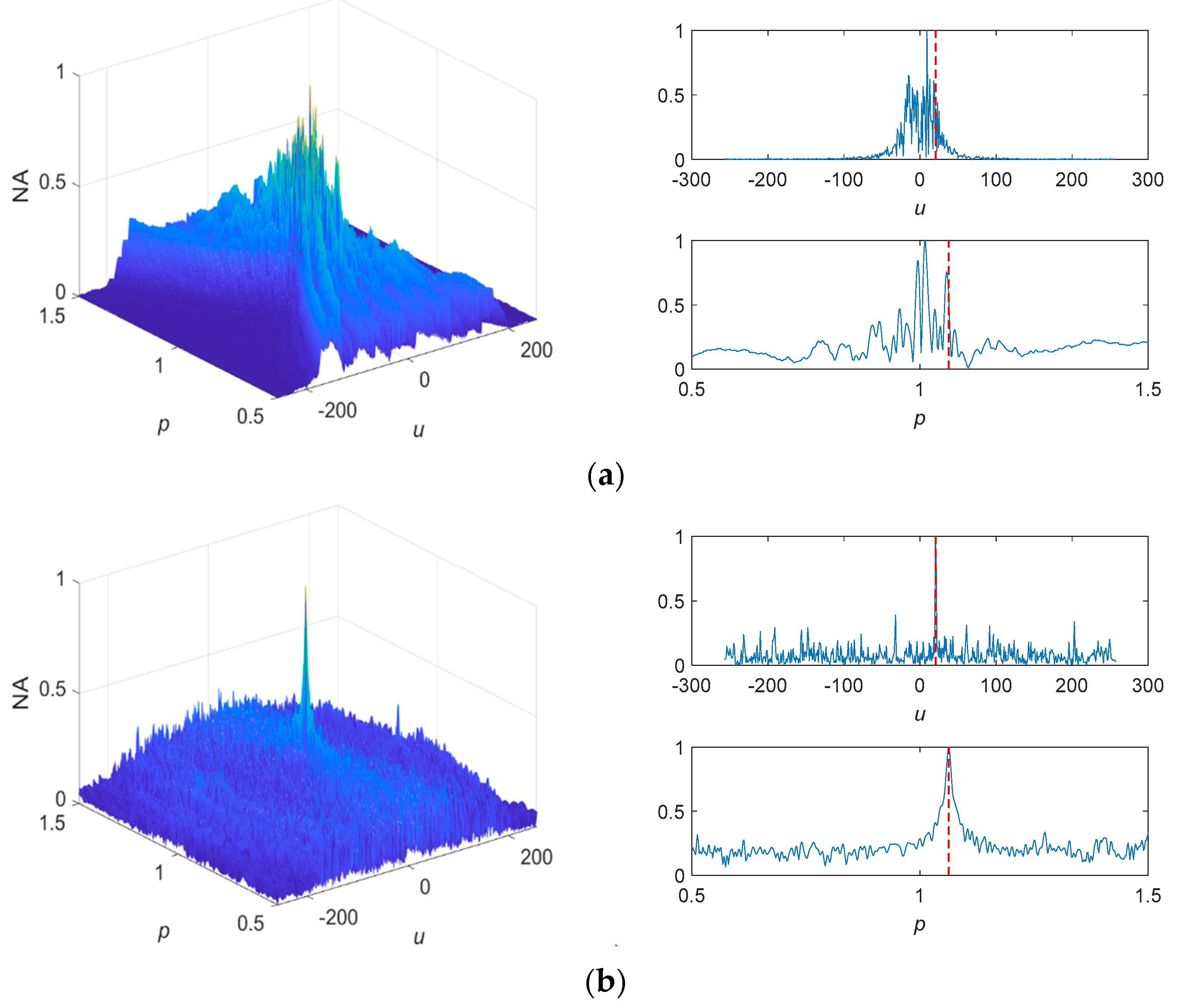 Fractalfract 07 00822 g008a