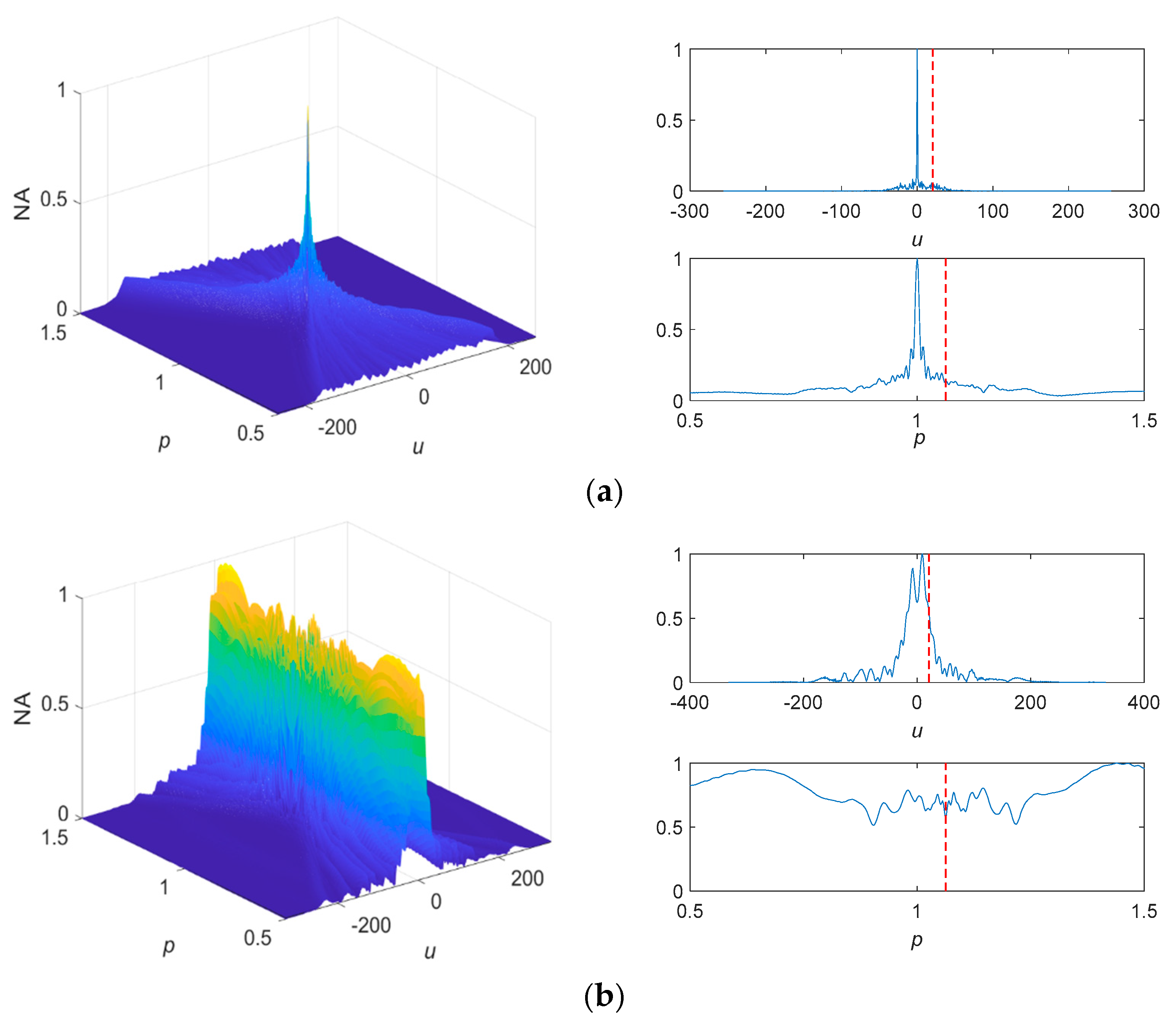 Fractalfract 07 00822 g018a