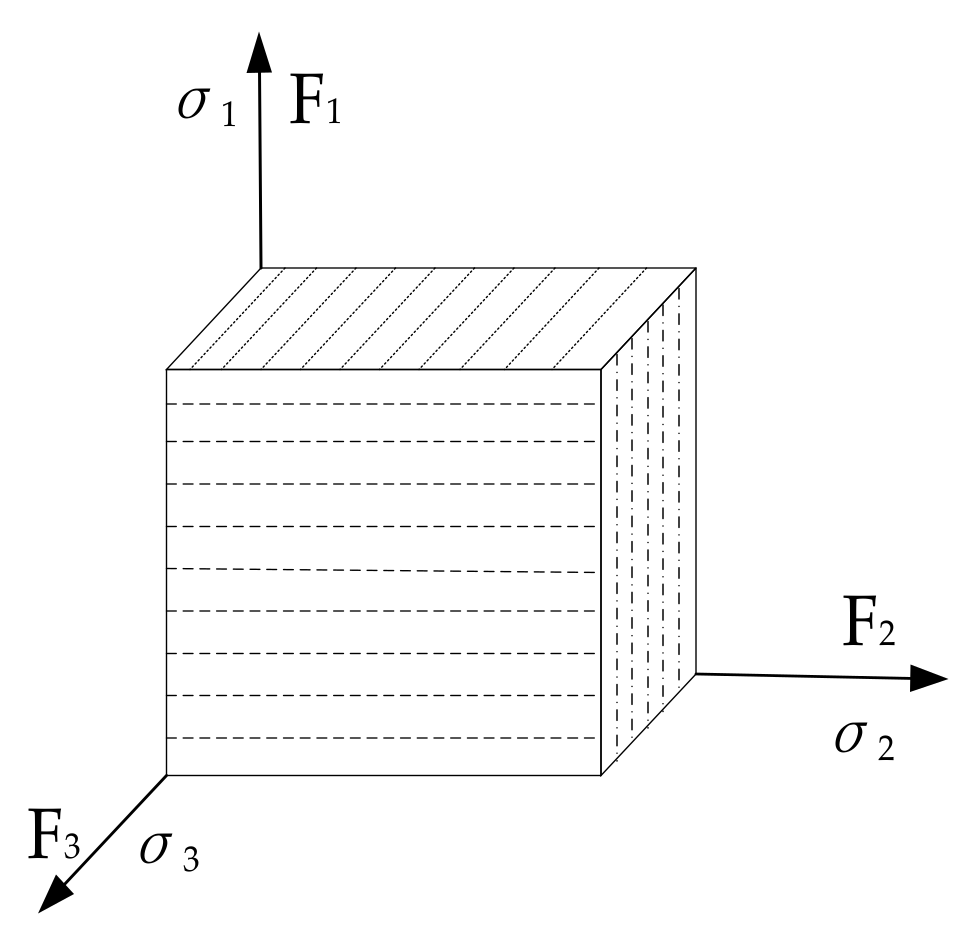 Fractalfract 07 00824 g001