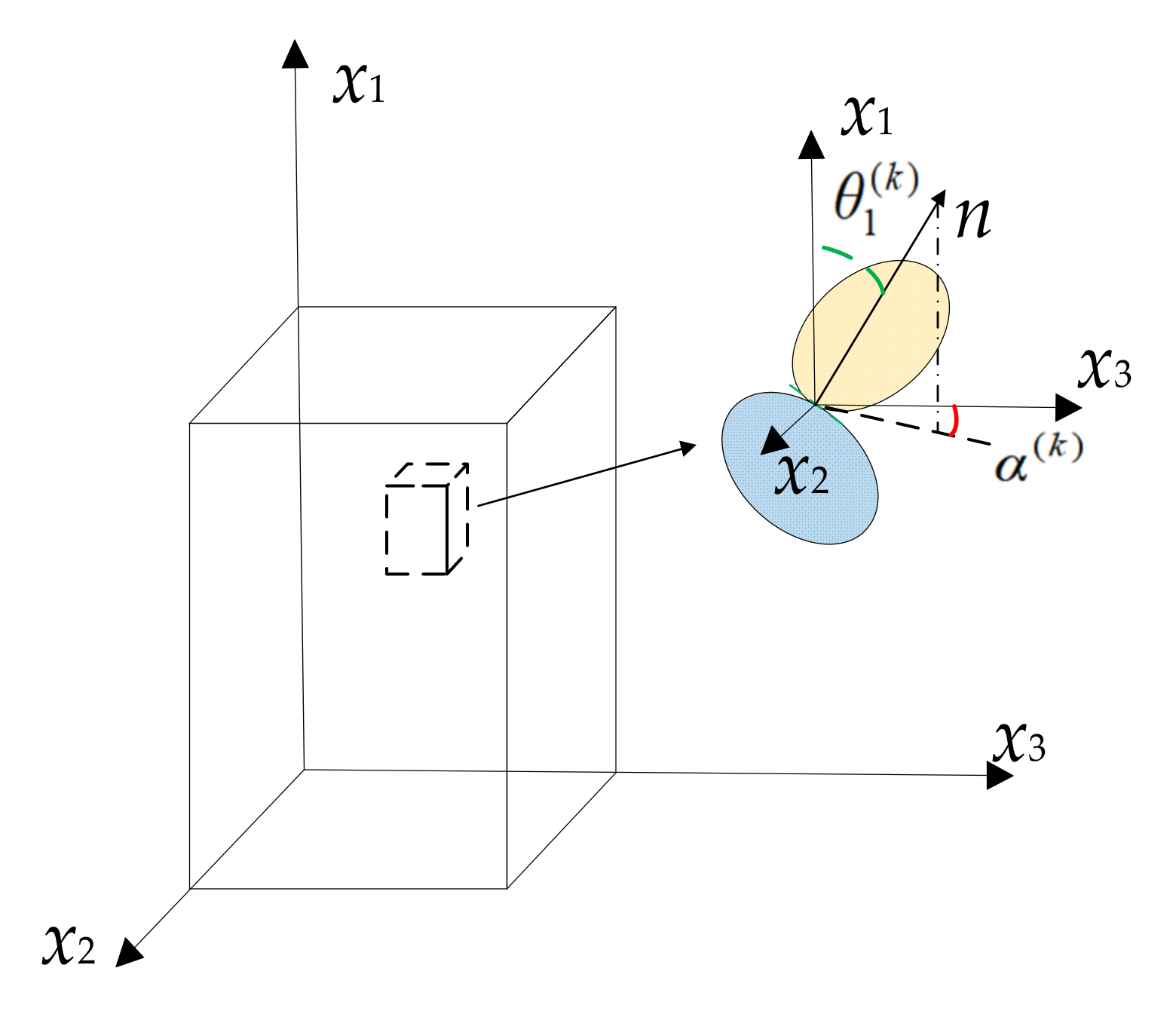 Fractalfract 07 00824 g003