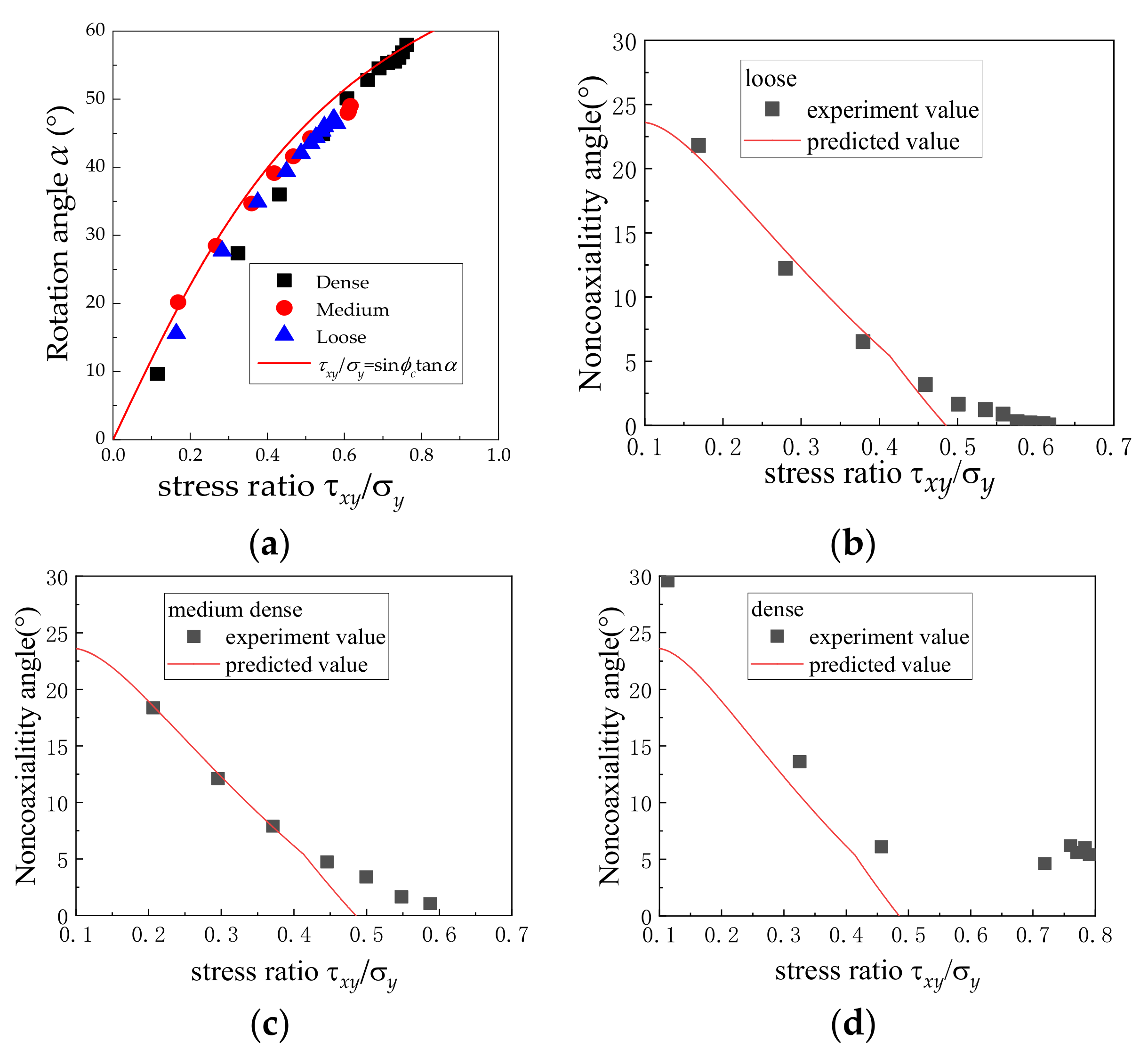 Fractalfract 07 00824 g006