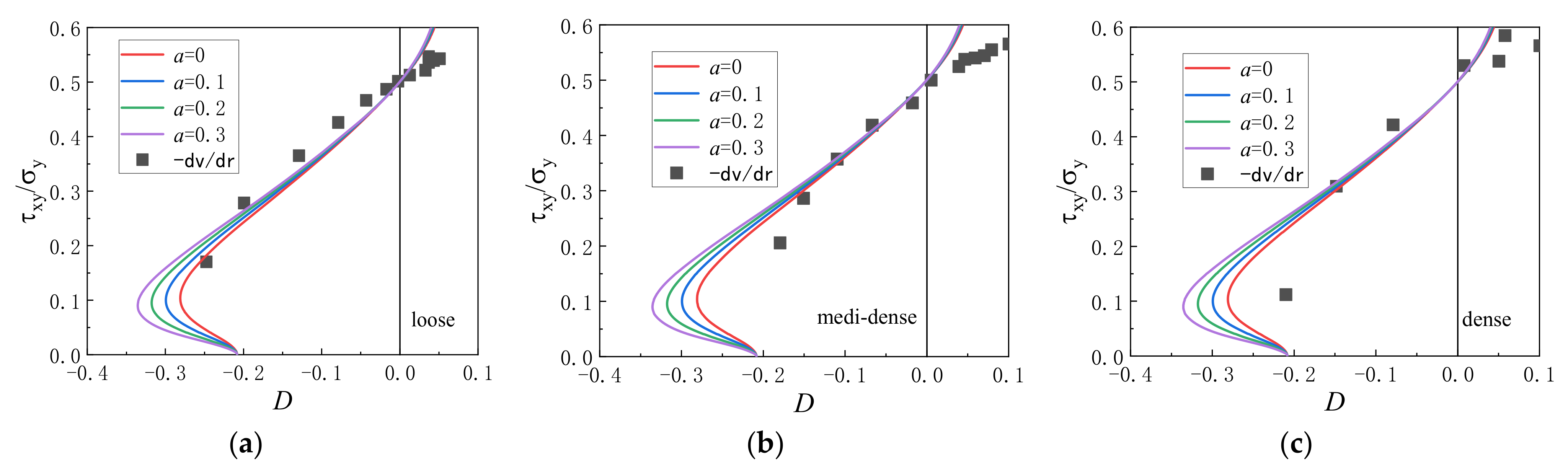 Fractalfract 07 00824 g007