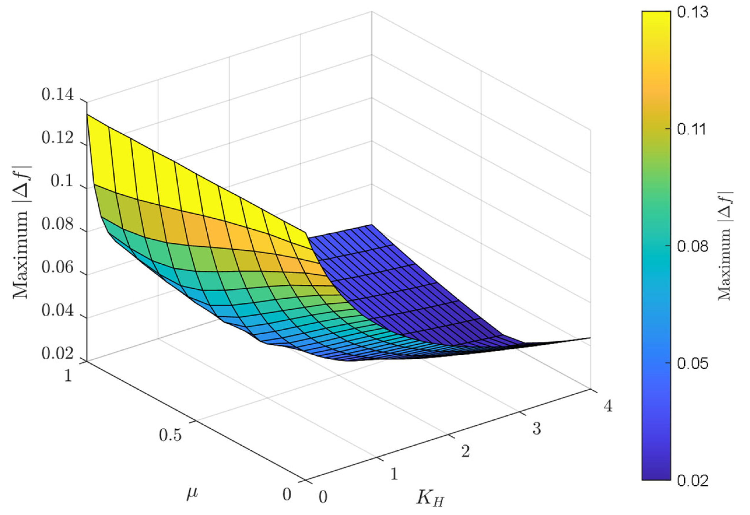 Fractalfract 07 00855 g006