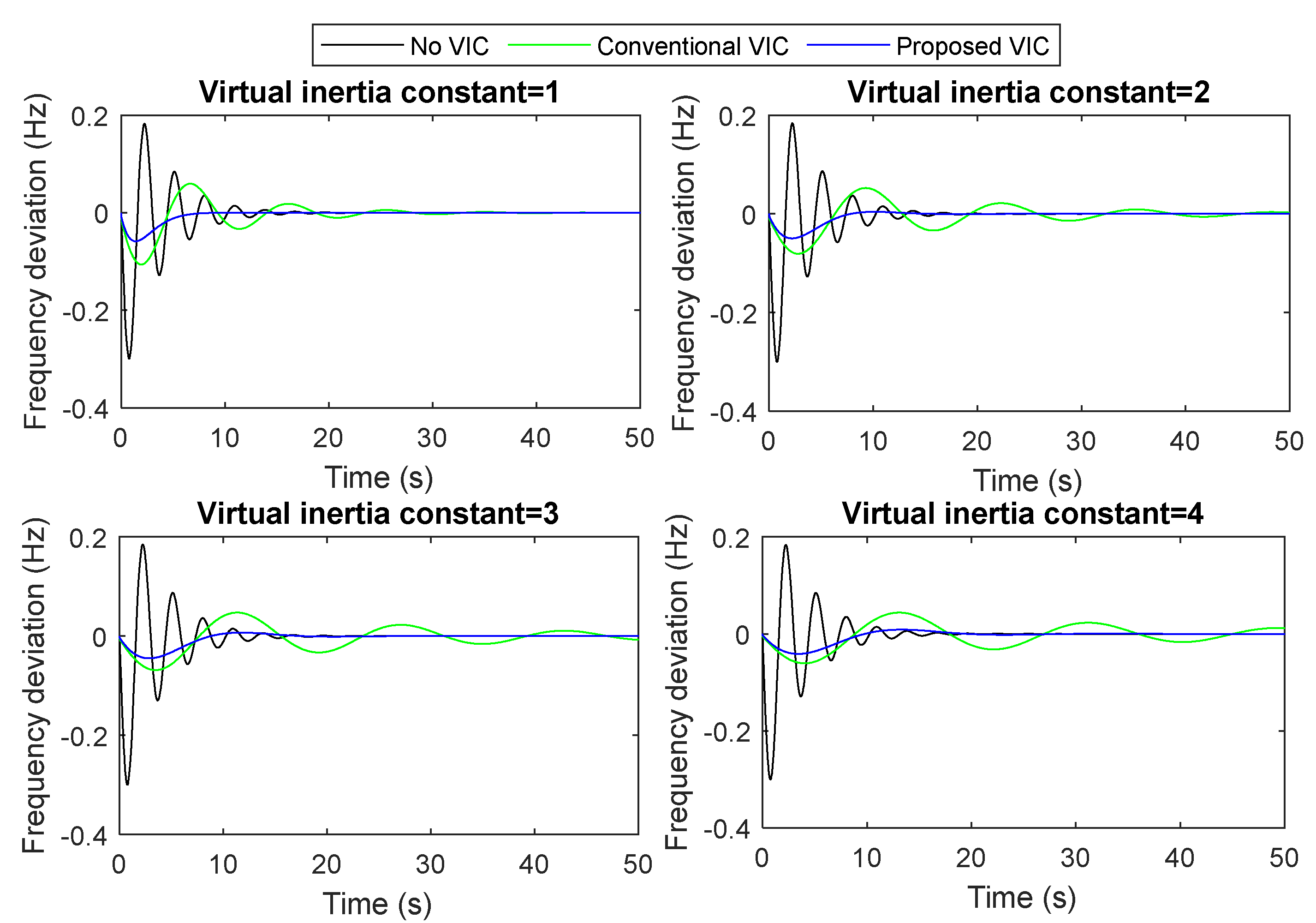 Fractalfract 07 00855 g008