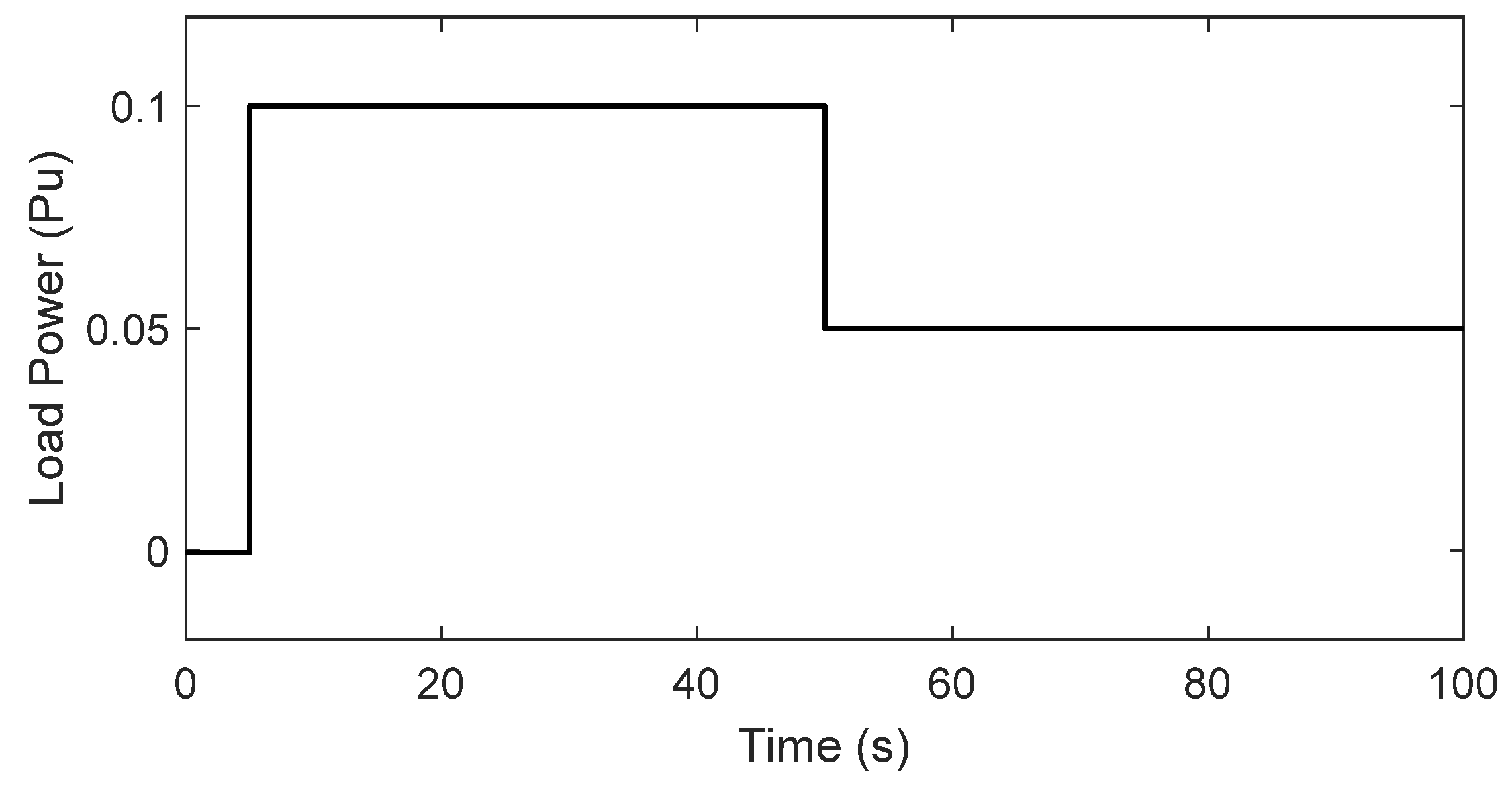 Fractalfract 07 00855 g009