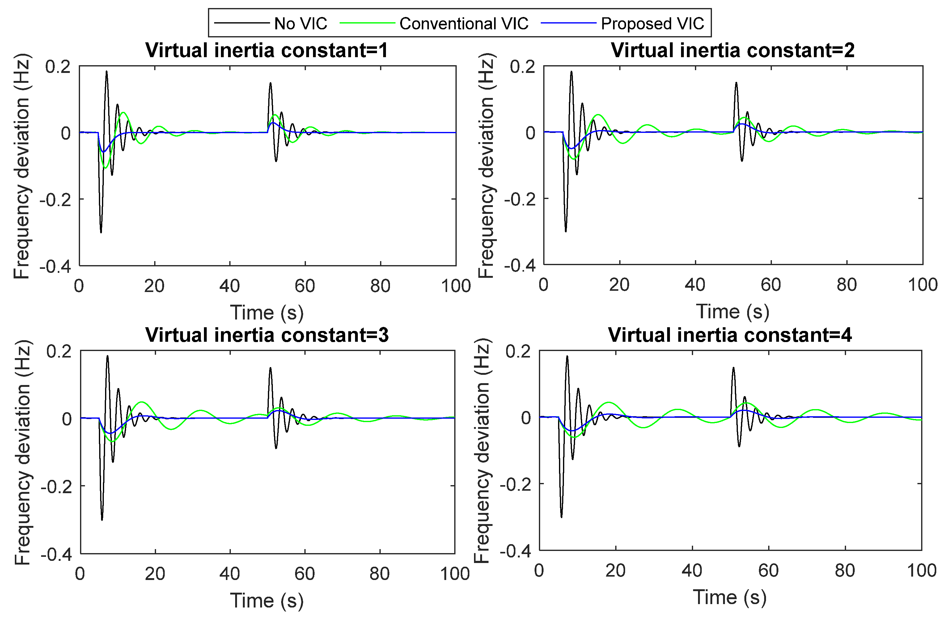 Fractalfract 07 00855 g010