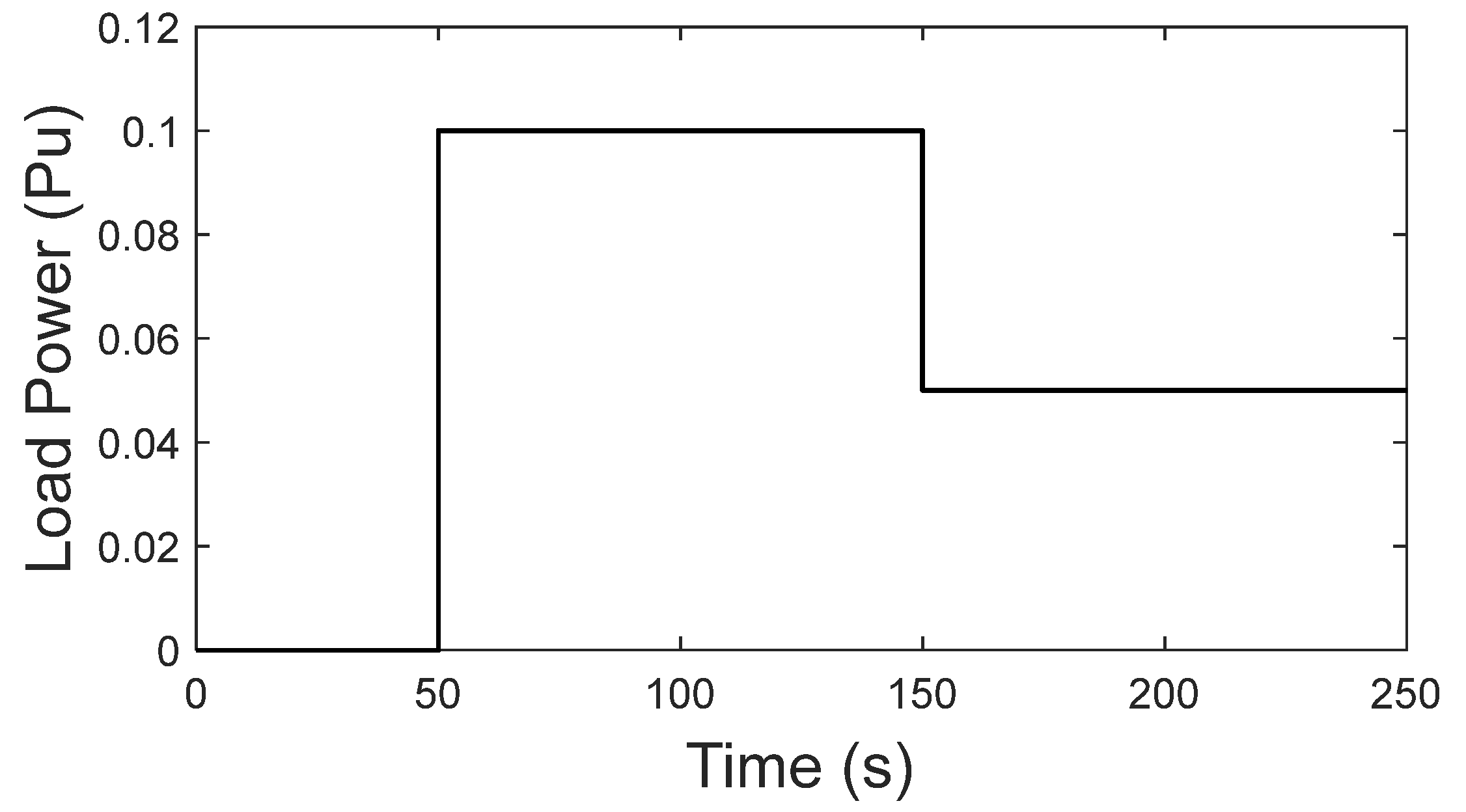 Fractalfract 07 00855 g011