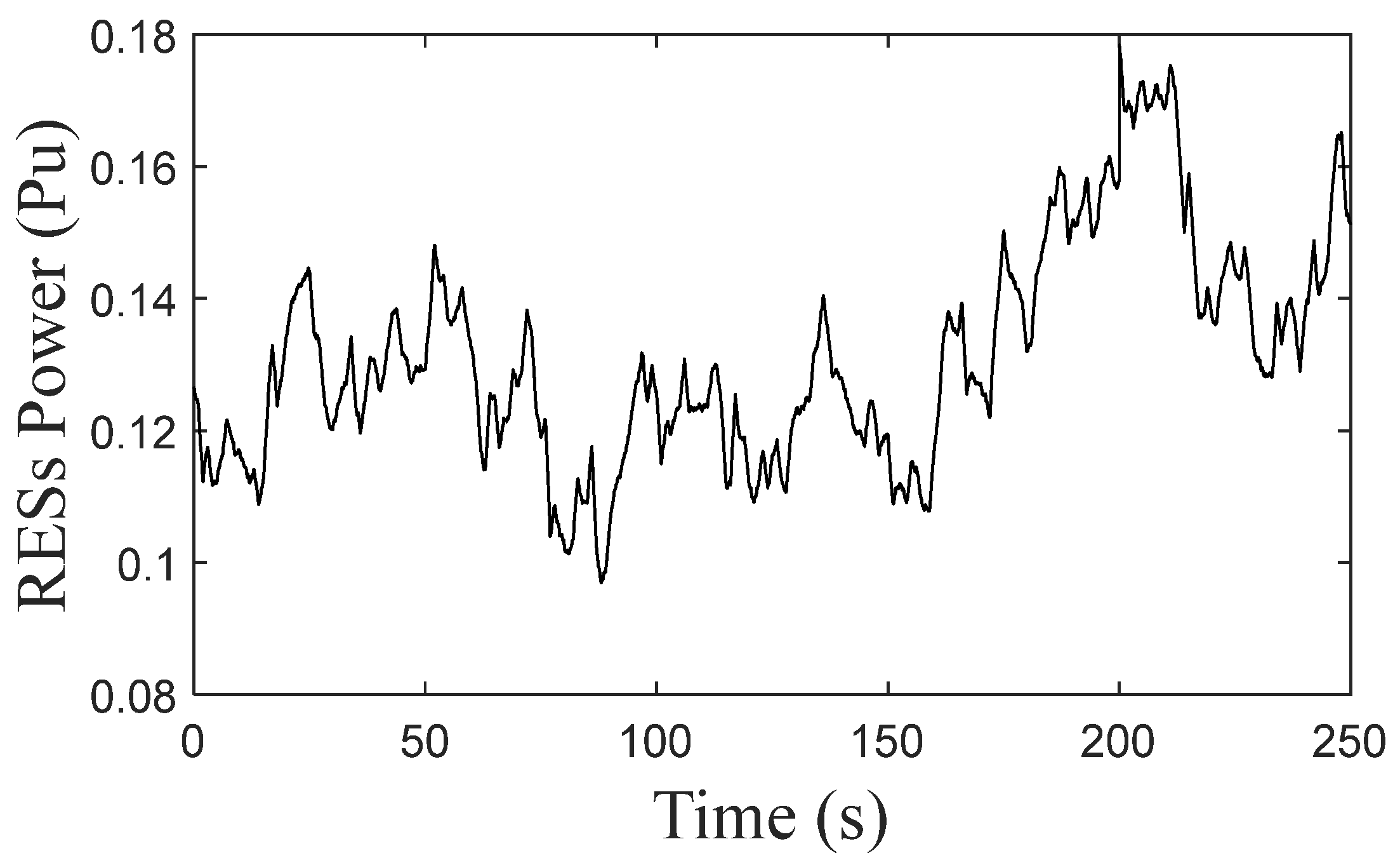 Fractalfract 07 00855 g012