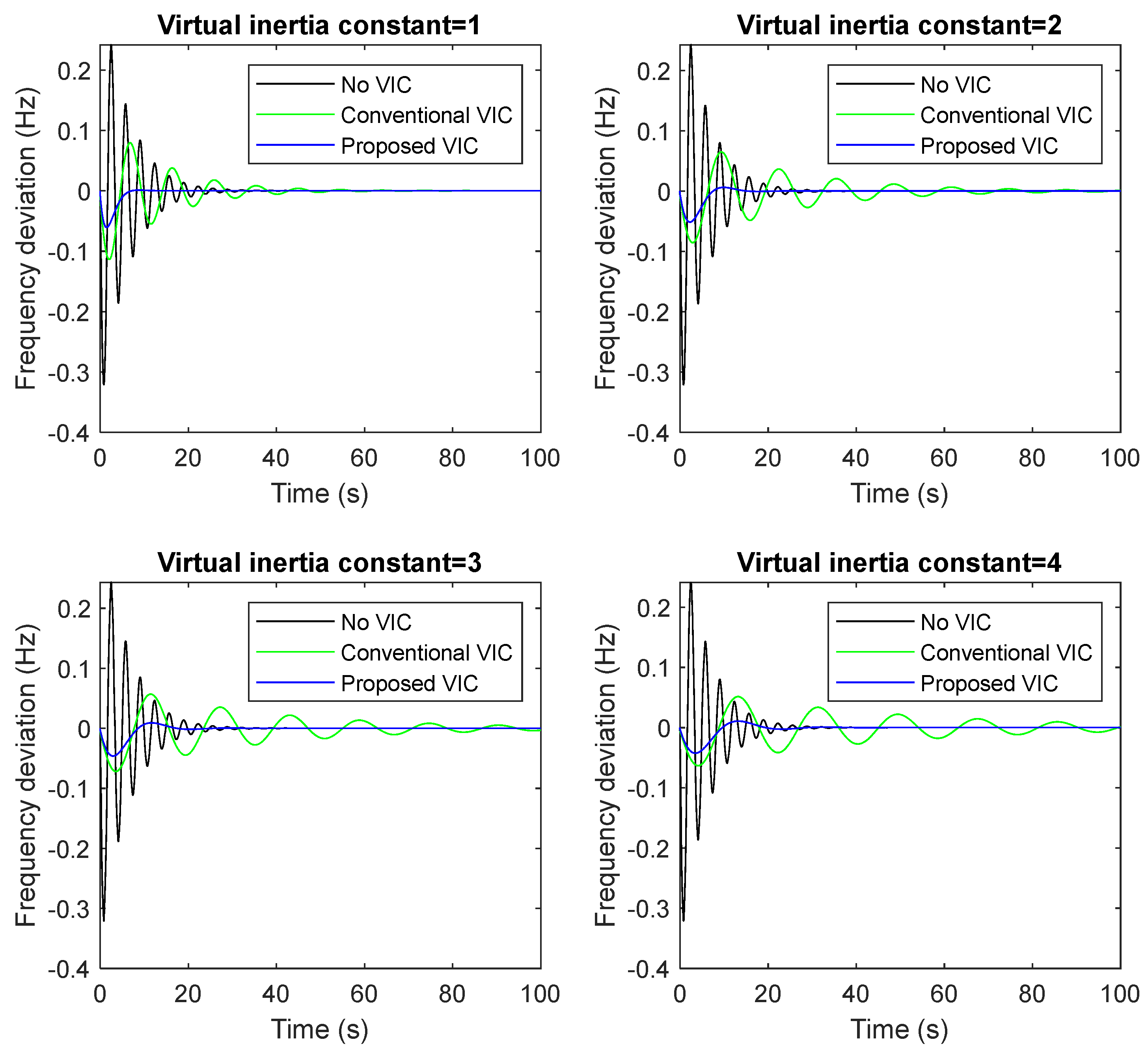 Fractalfract 07 00855 g014