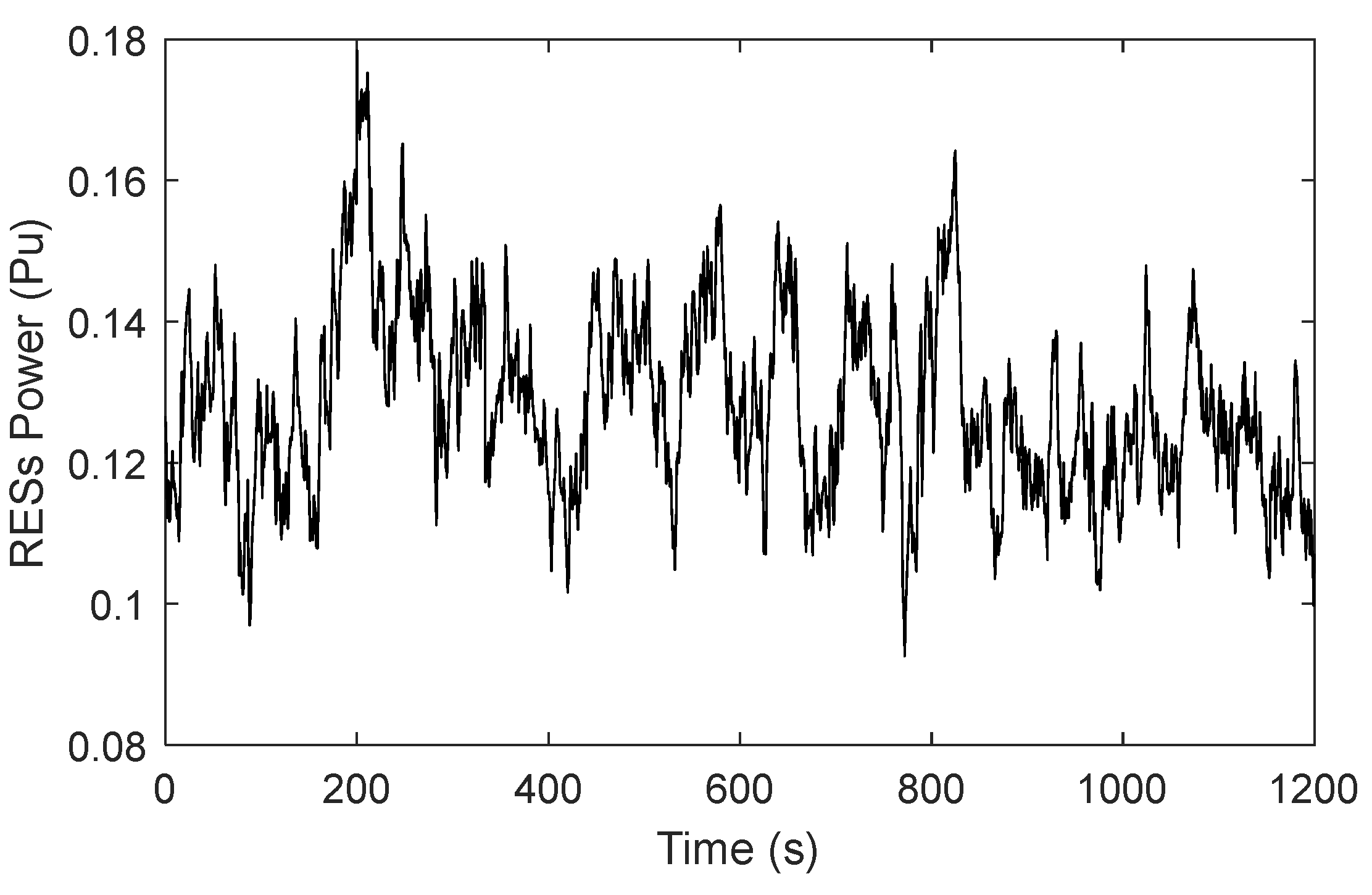 Fractalfract 07 00855 g022