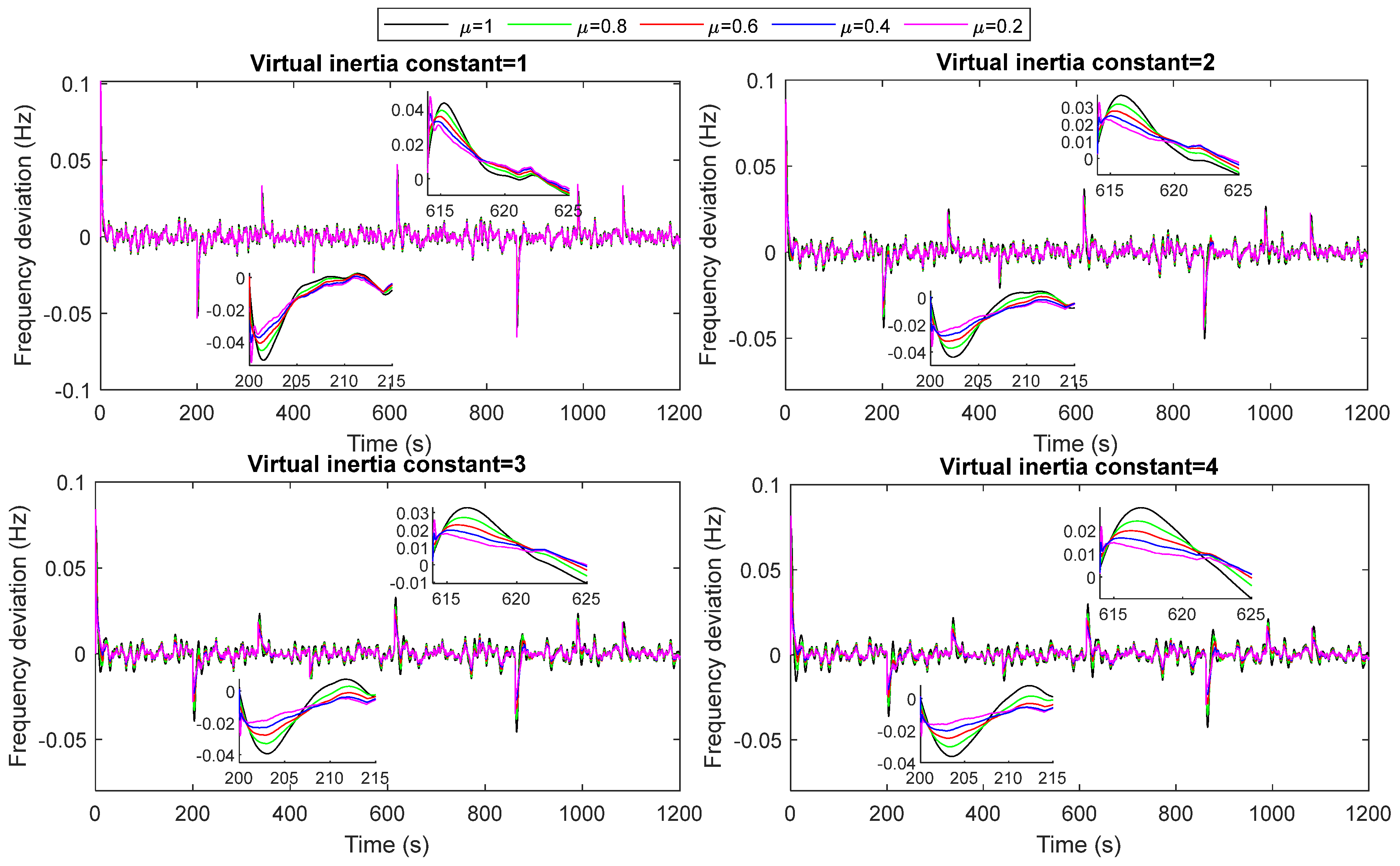 Fractalfract 07 00855 g023