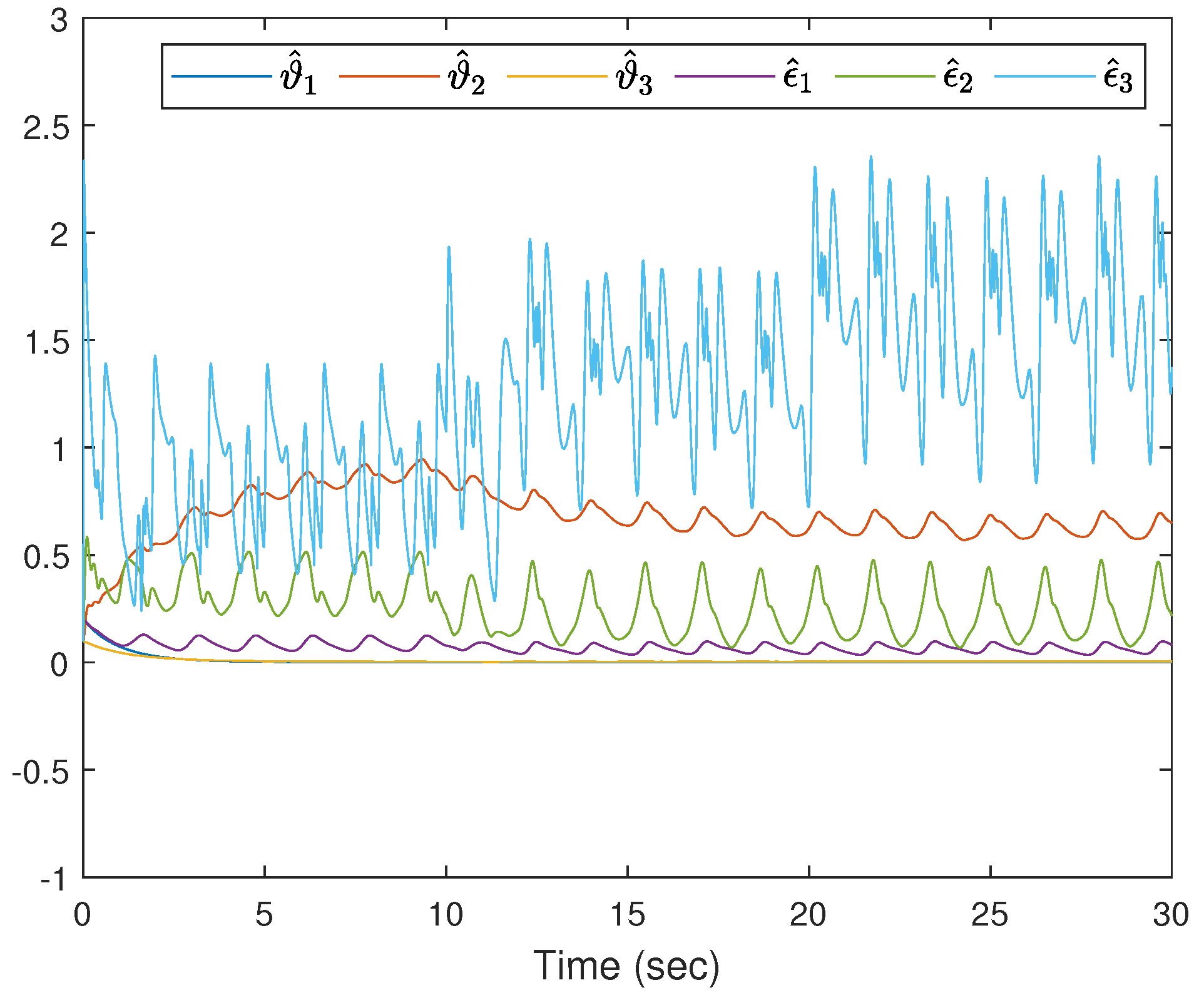 Fractalfract 07 00862 g005