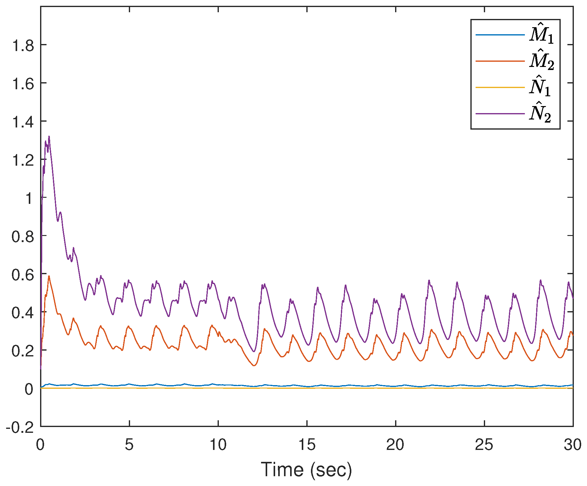 Fractalfract 07 00862 g006