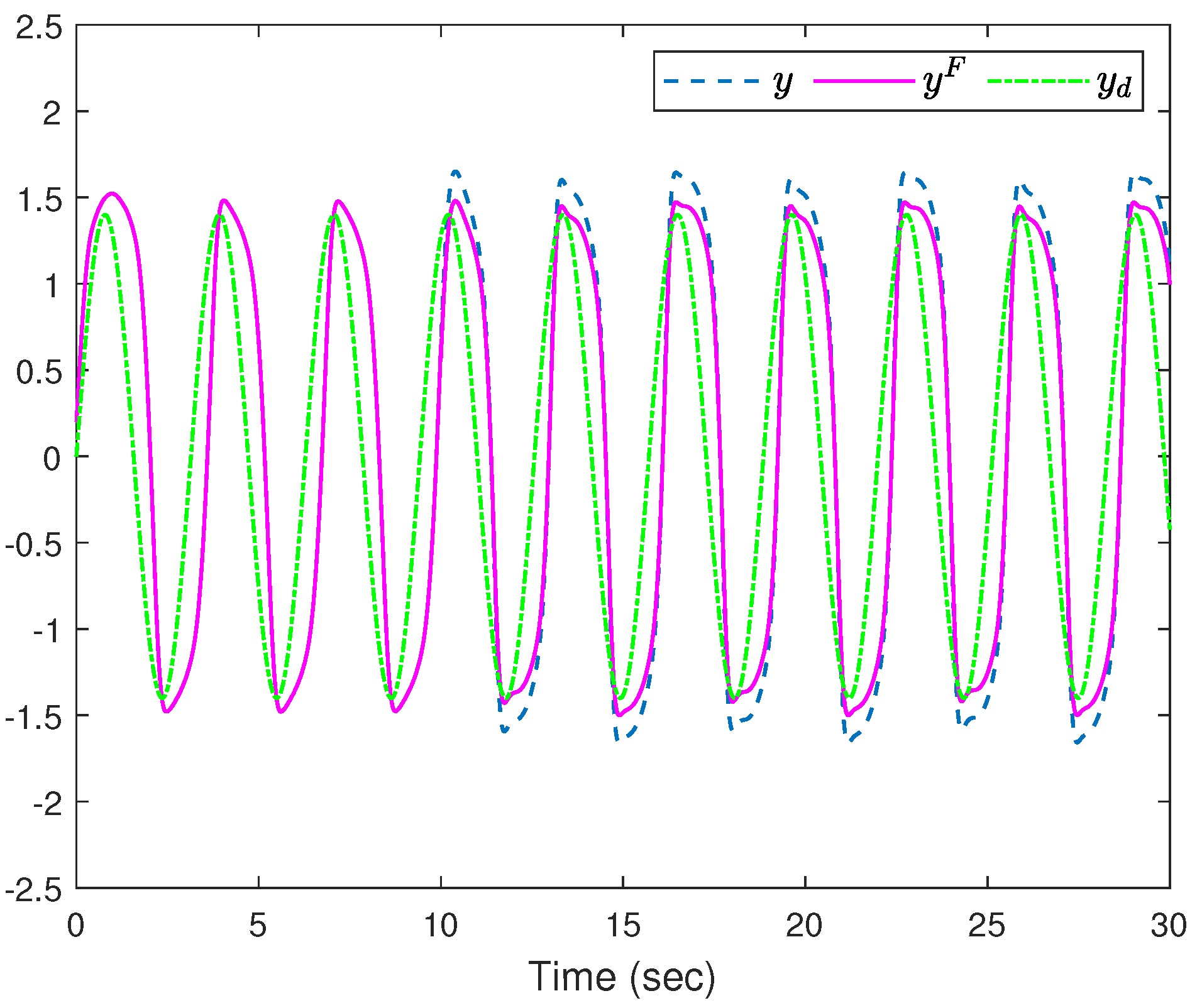 Fractalfract 07 00862 g008