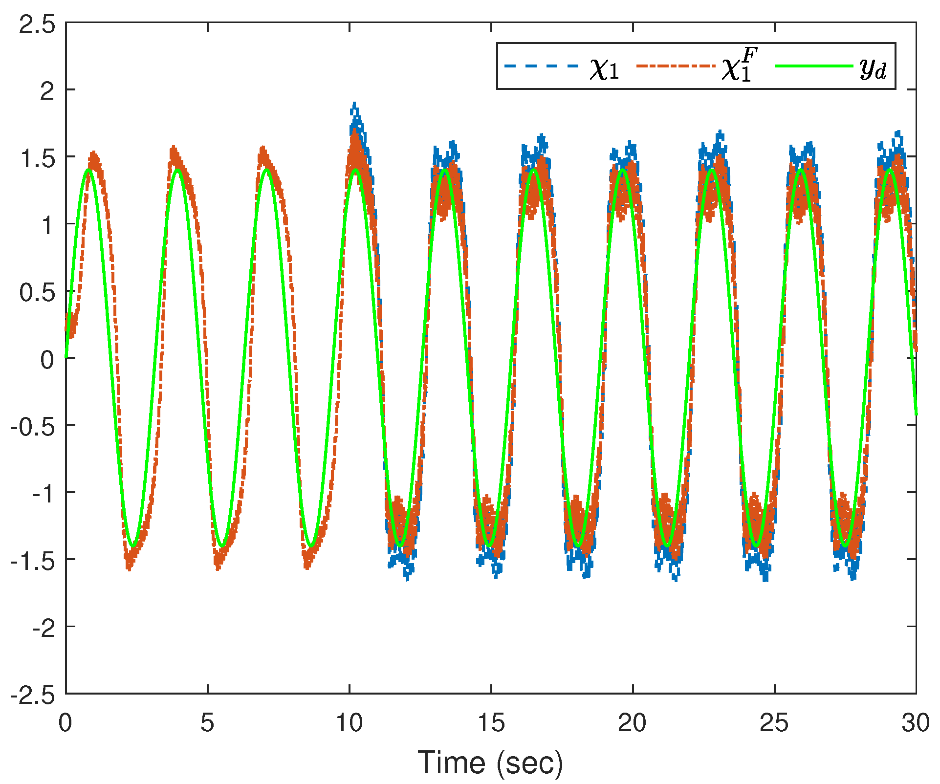 Fractalfract 07 00862 g010
