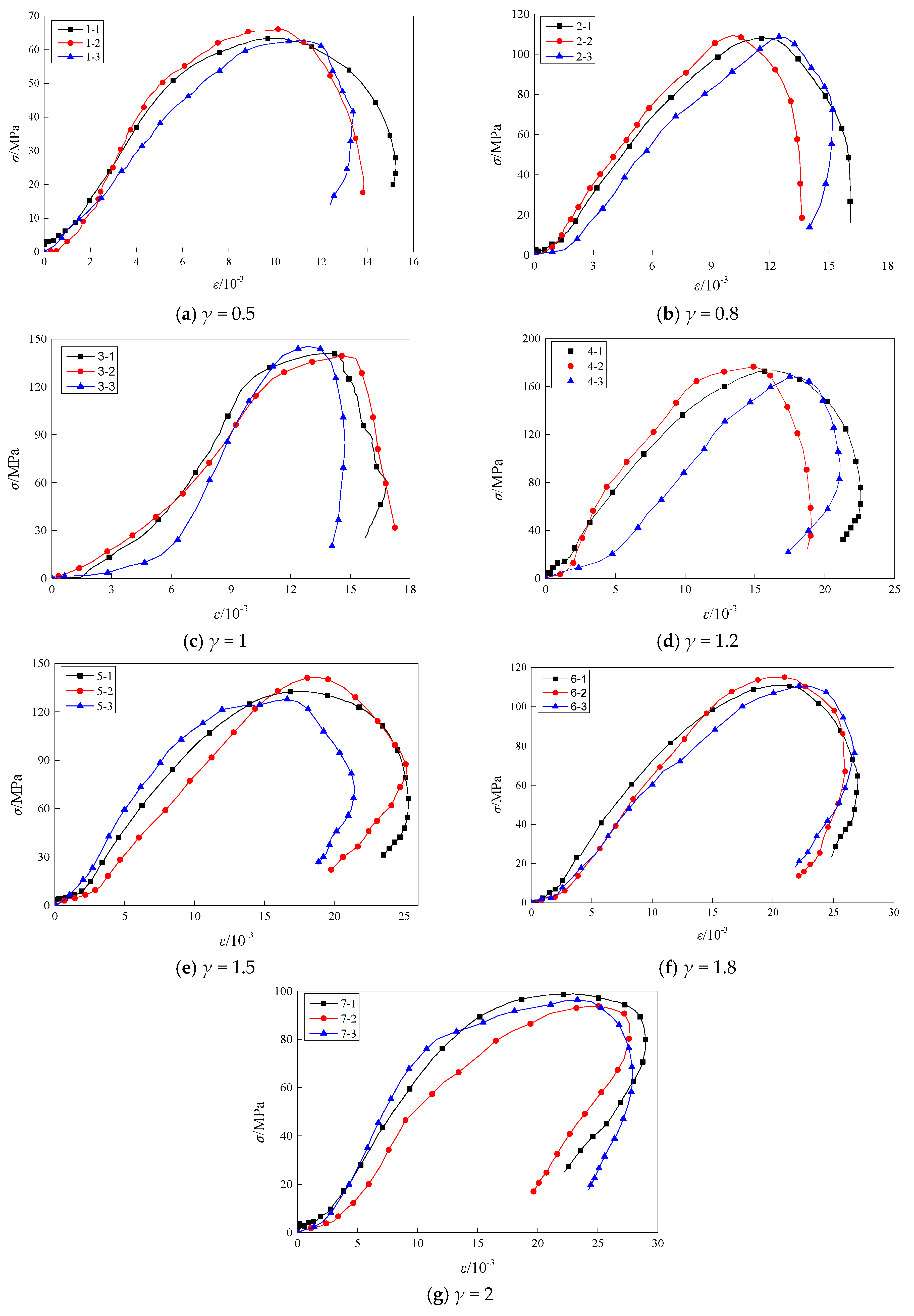 Fractalfract 07 00869 g006