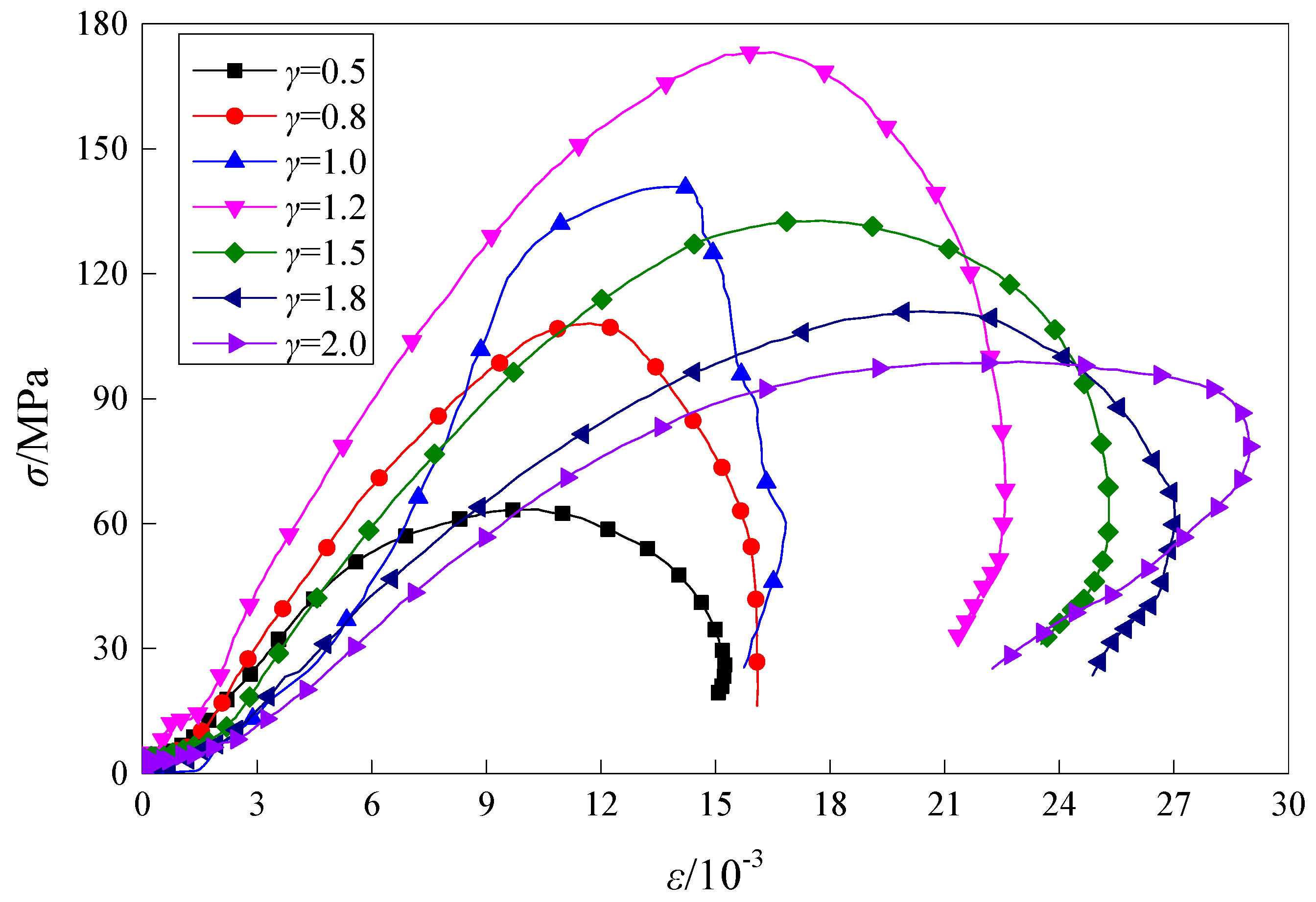 Fractalfract 07 00869 g008