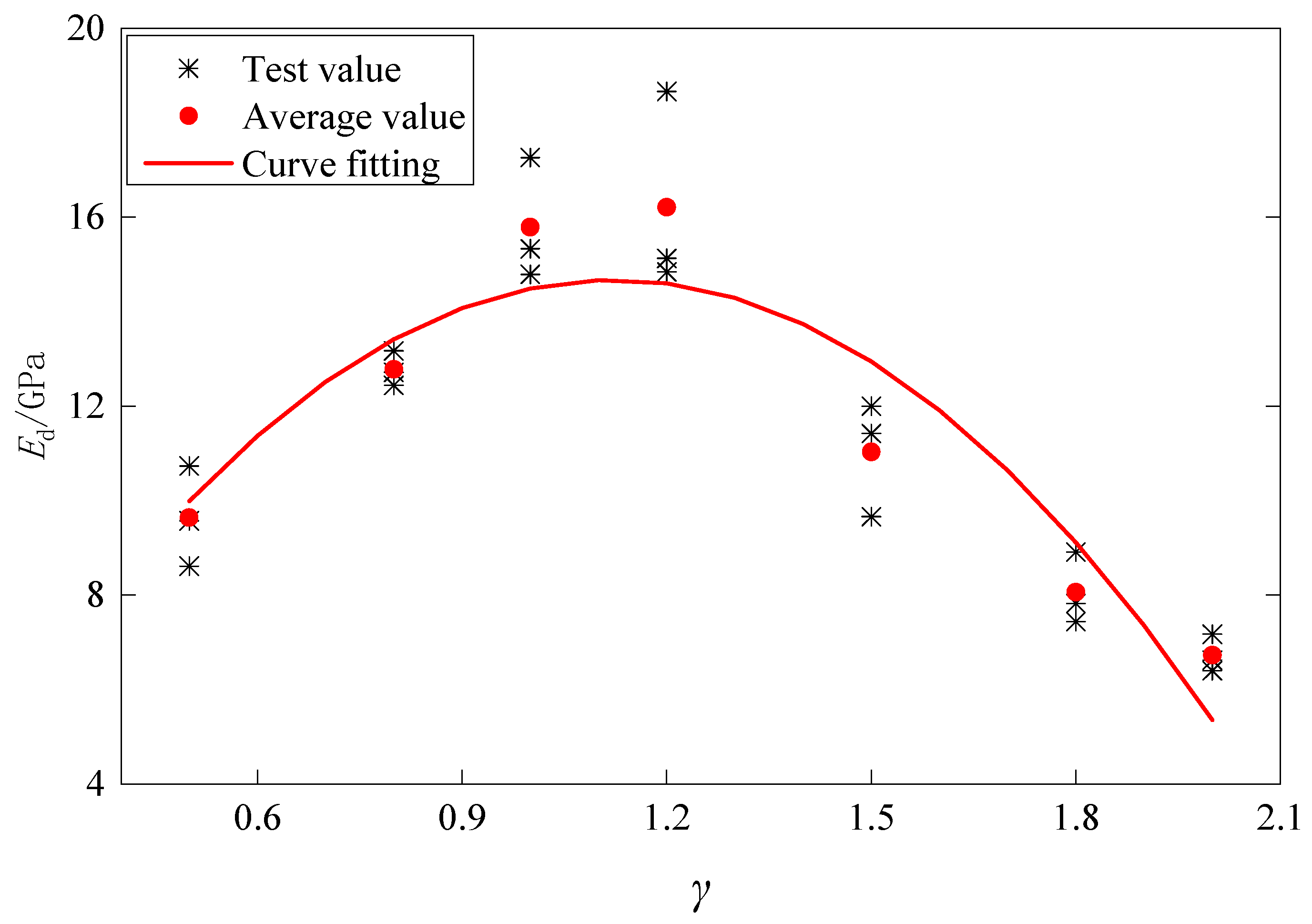 Fractalfract 07 00869 g011