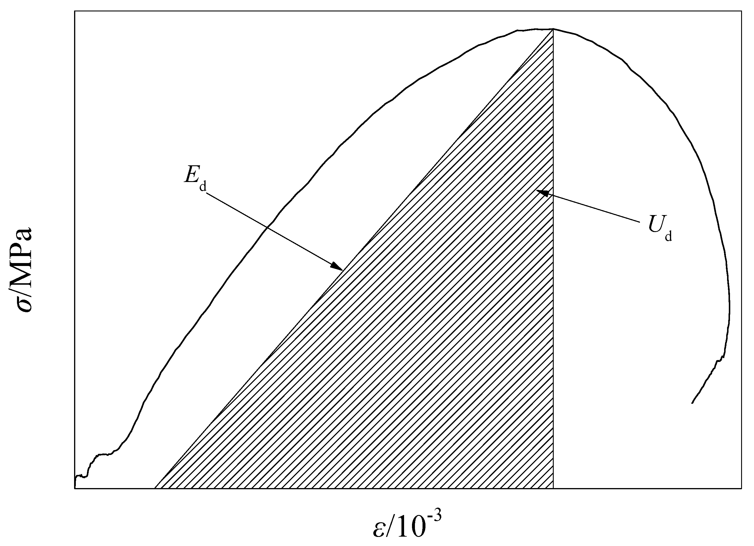 Fractalfract 07 00869 g012