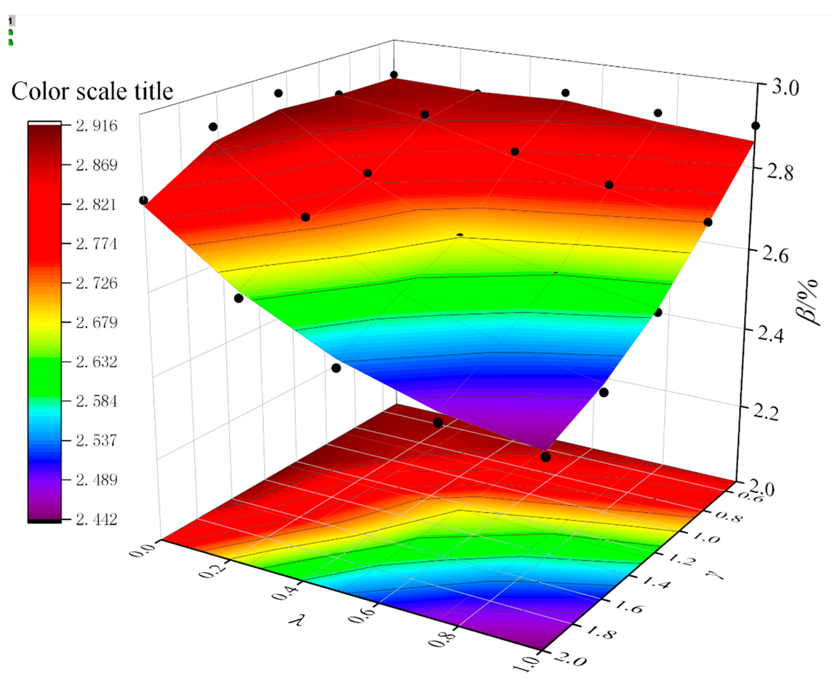 Fractalfract 07 00869 g014
