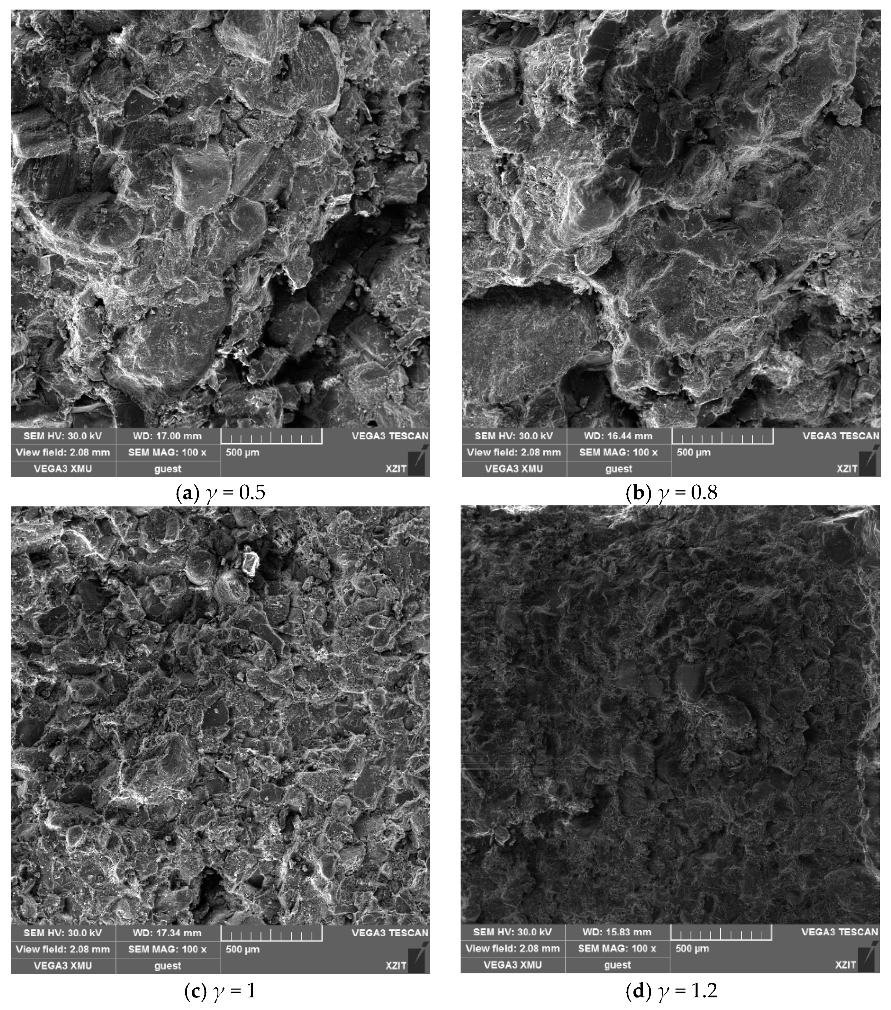 Fractalfract 07 00869 g015a