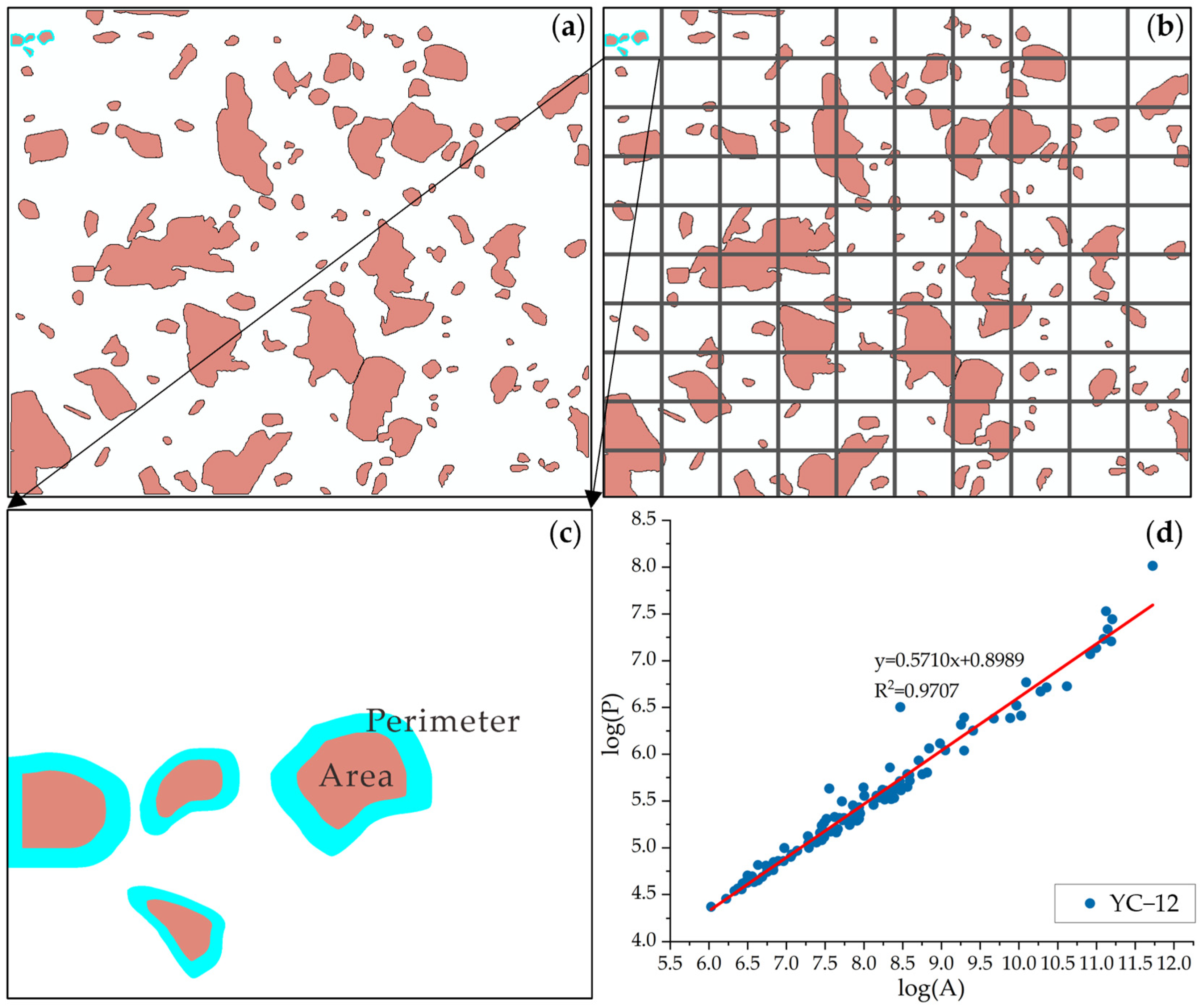 Fractalfract 08 00049 g006