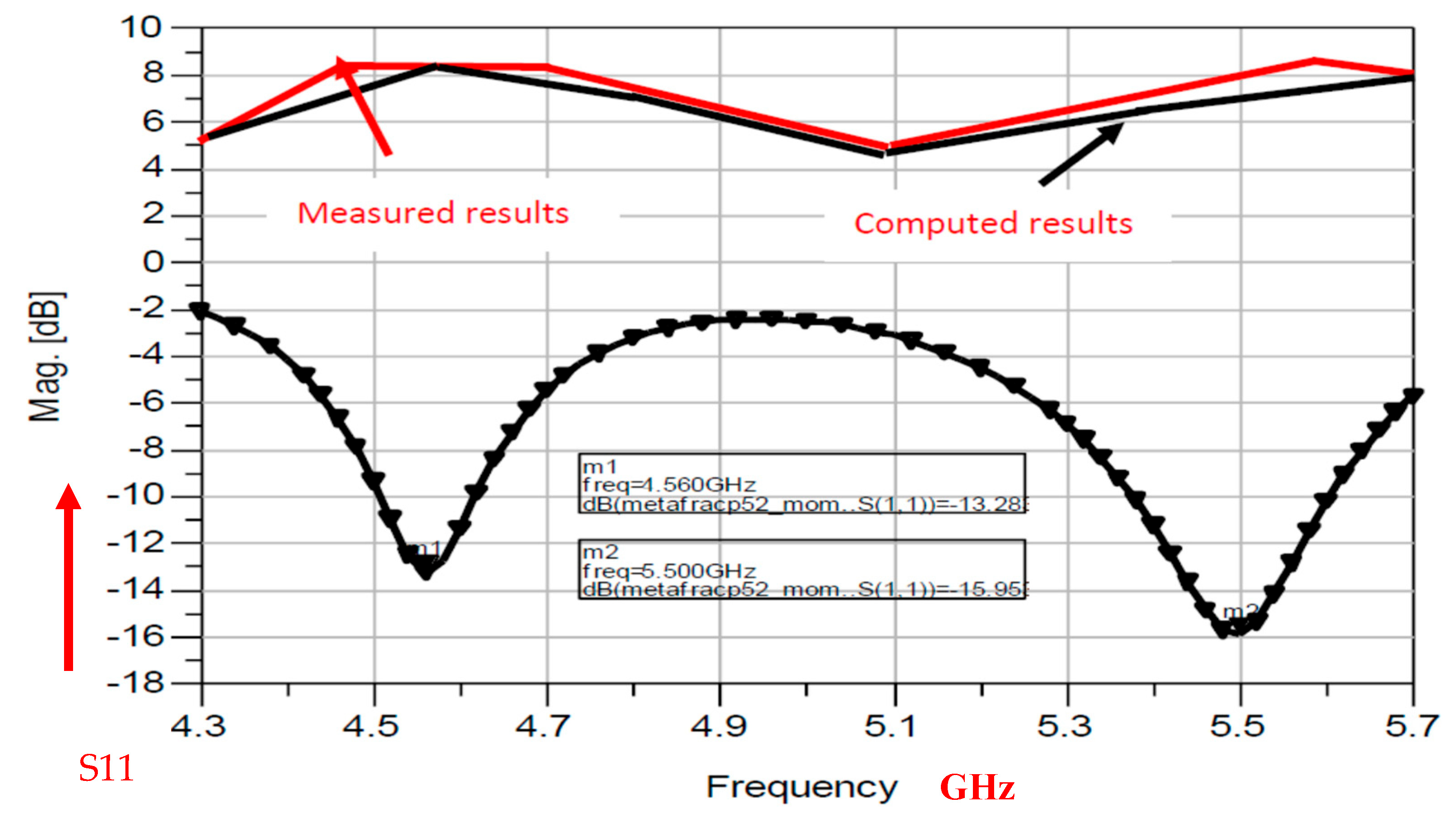 Fractalfract 08 00100 g006