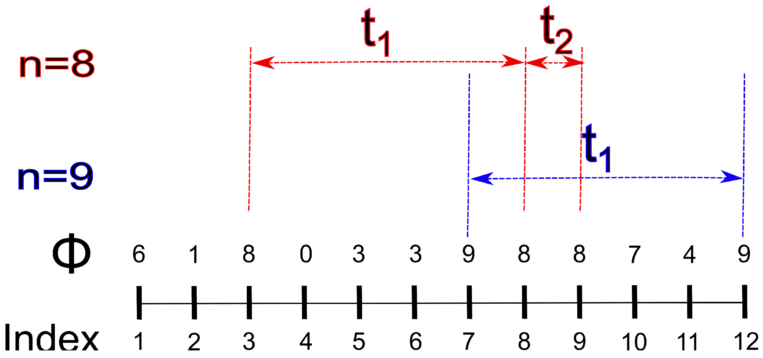 Fractalfract 08 00197 g001