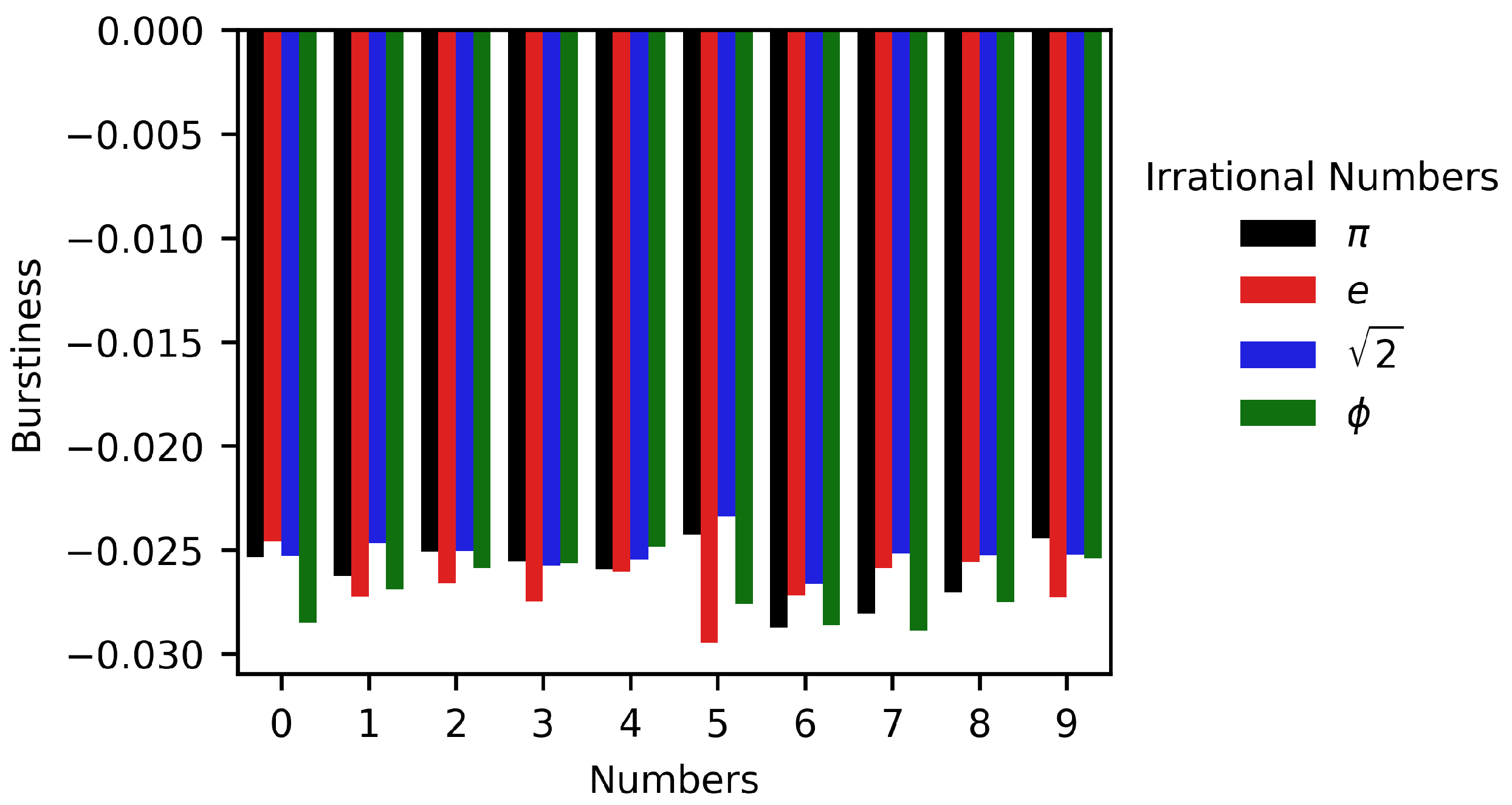 Fractalfract 08 00197 g003