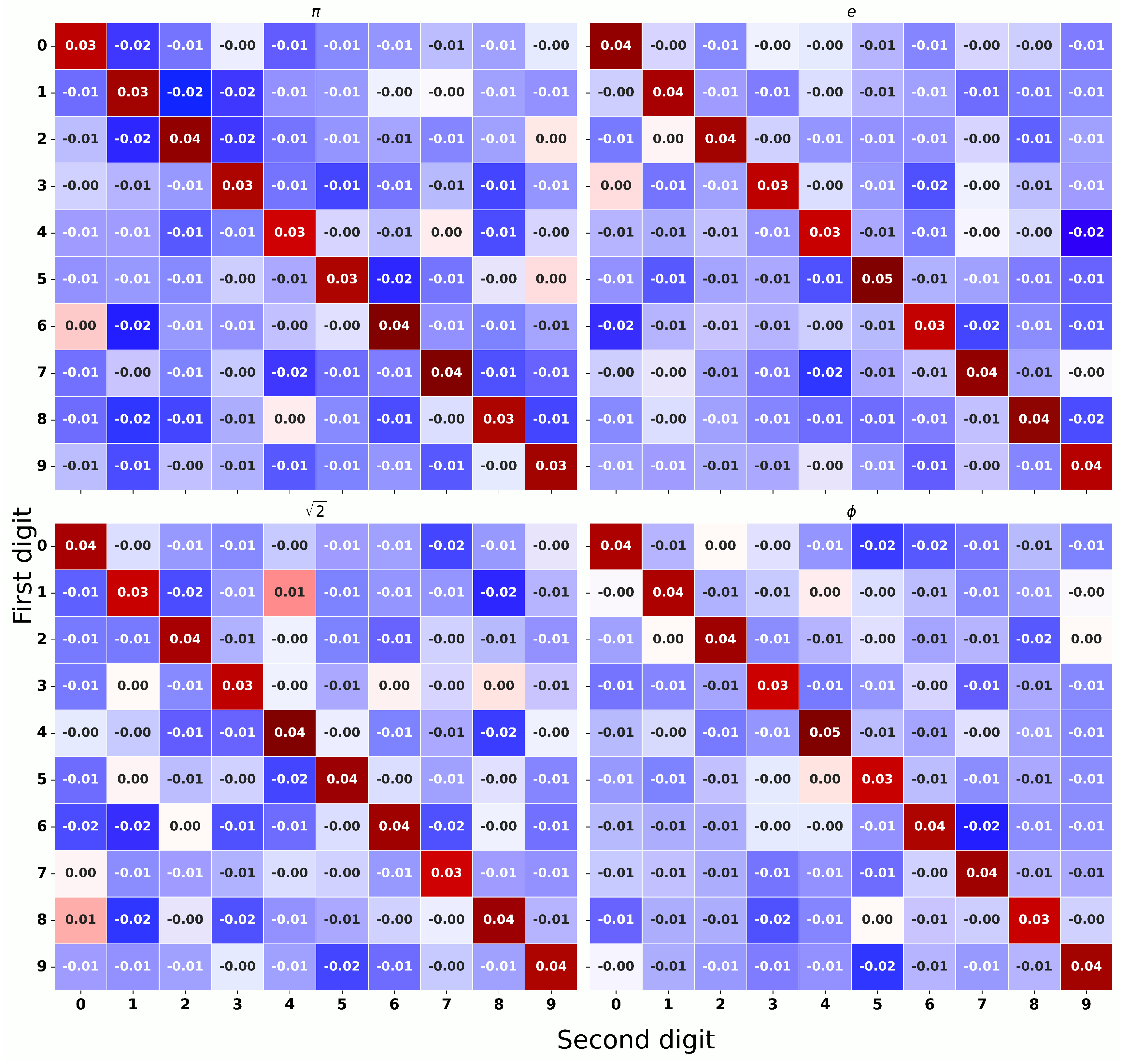 Fractalfract 08 00197 g005