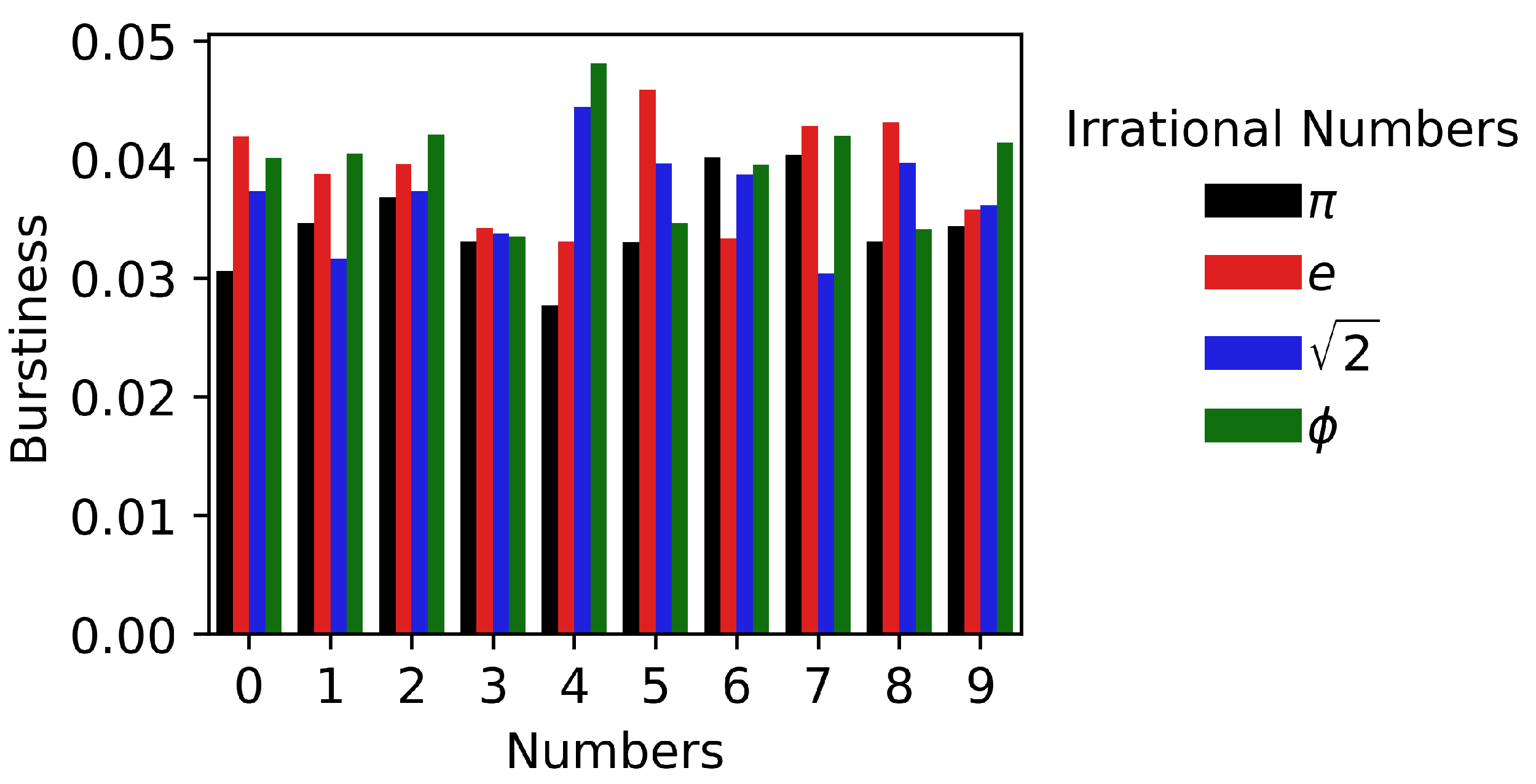 Fractalfract 08 00197 g006
