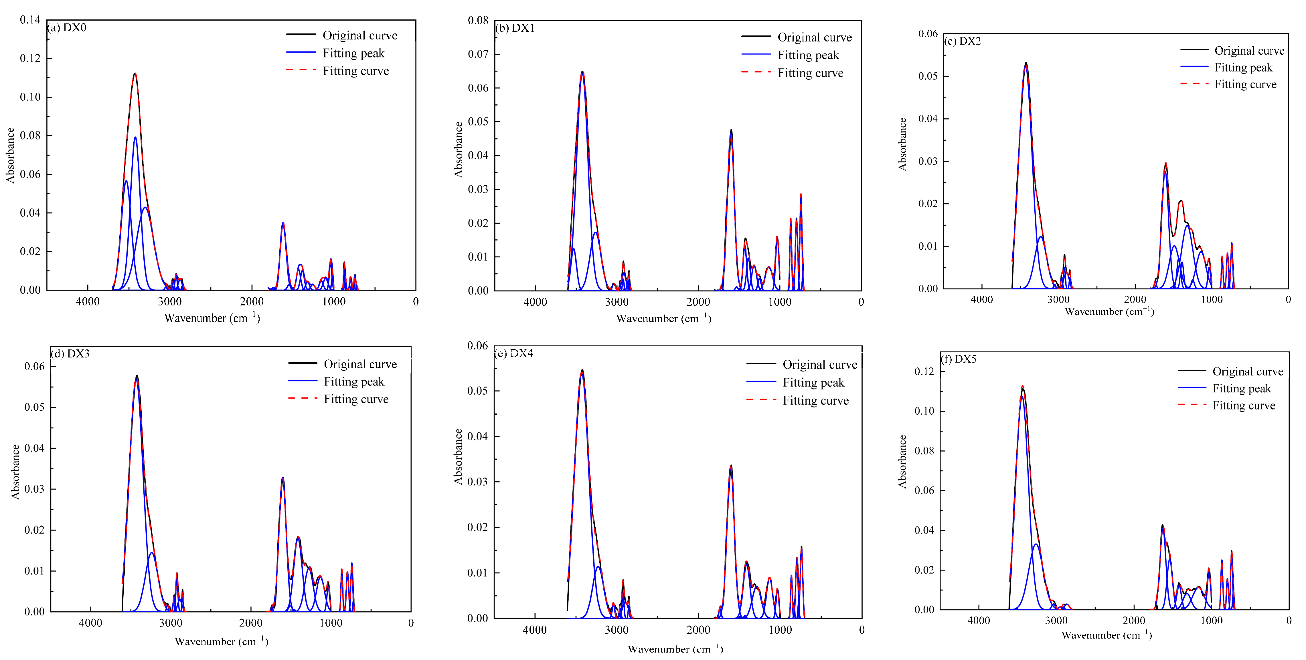 Fractalfract 08 00228 g003
