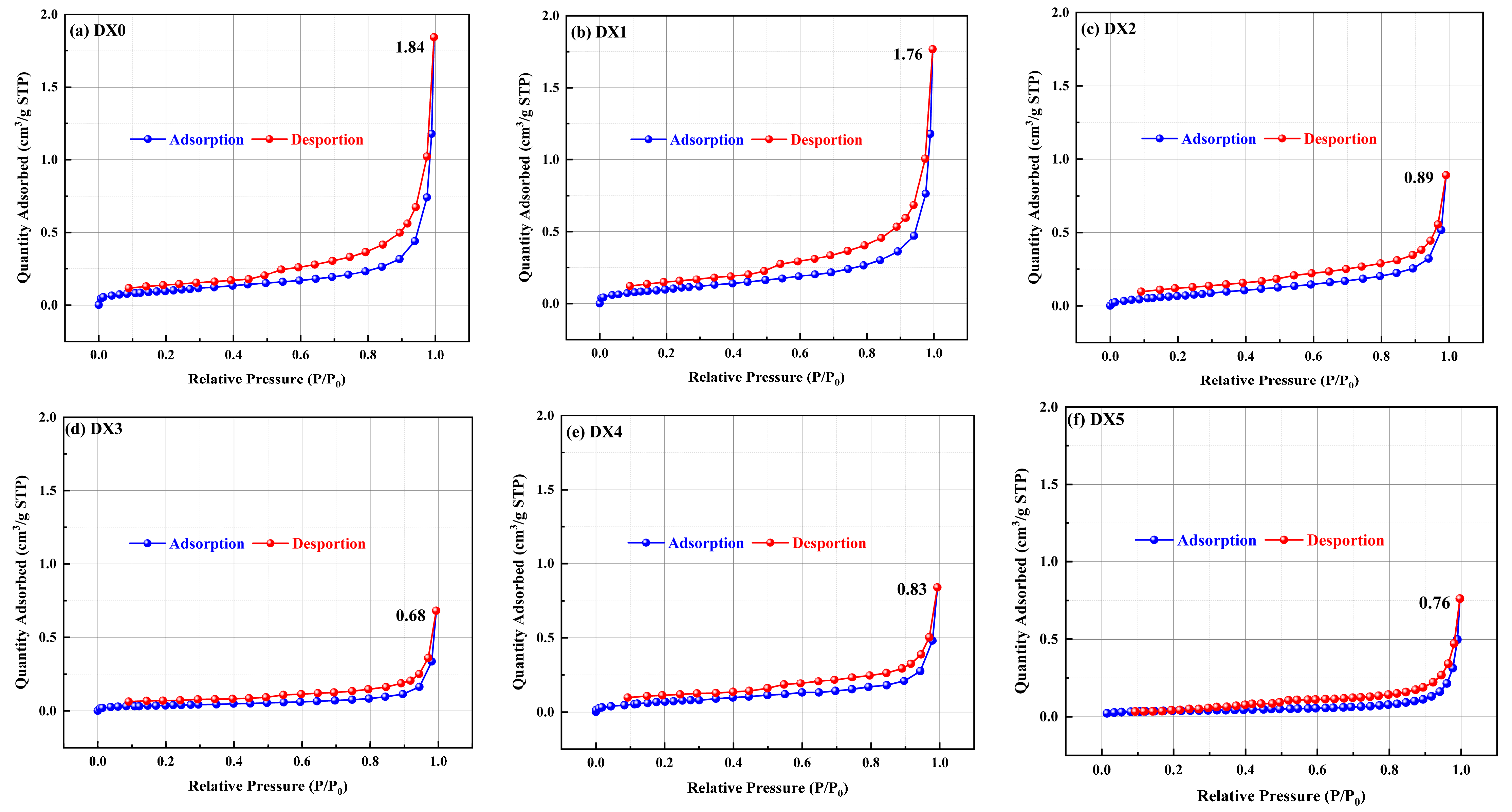 Fractalfract 08 00228 g005