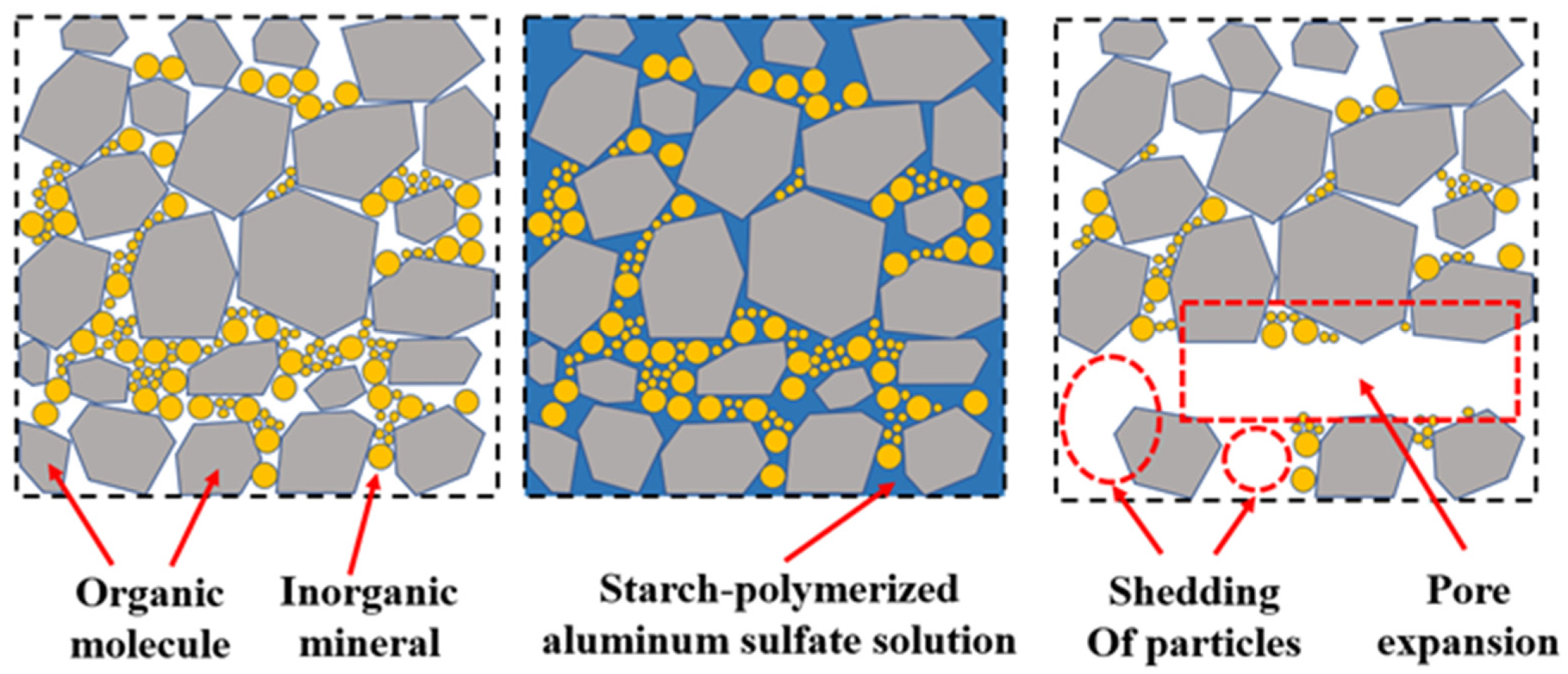 Fractalfract 08 00228 g009