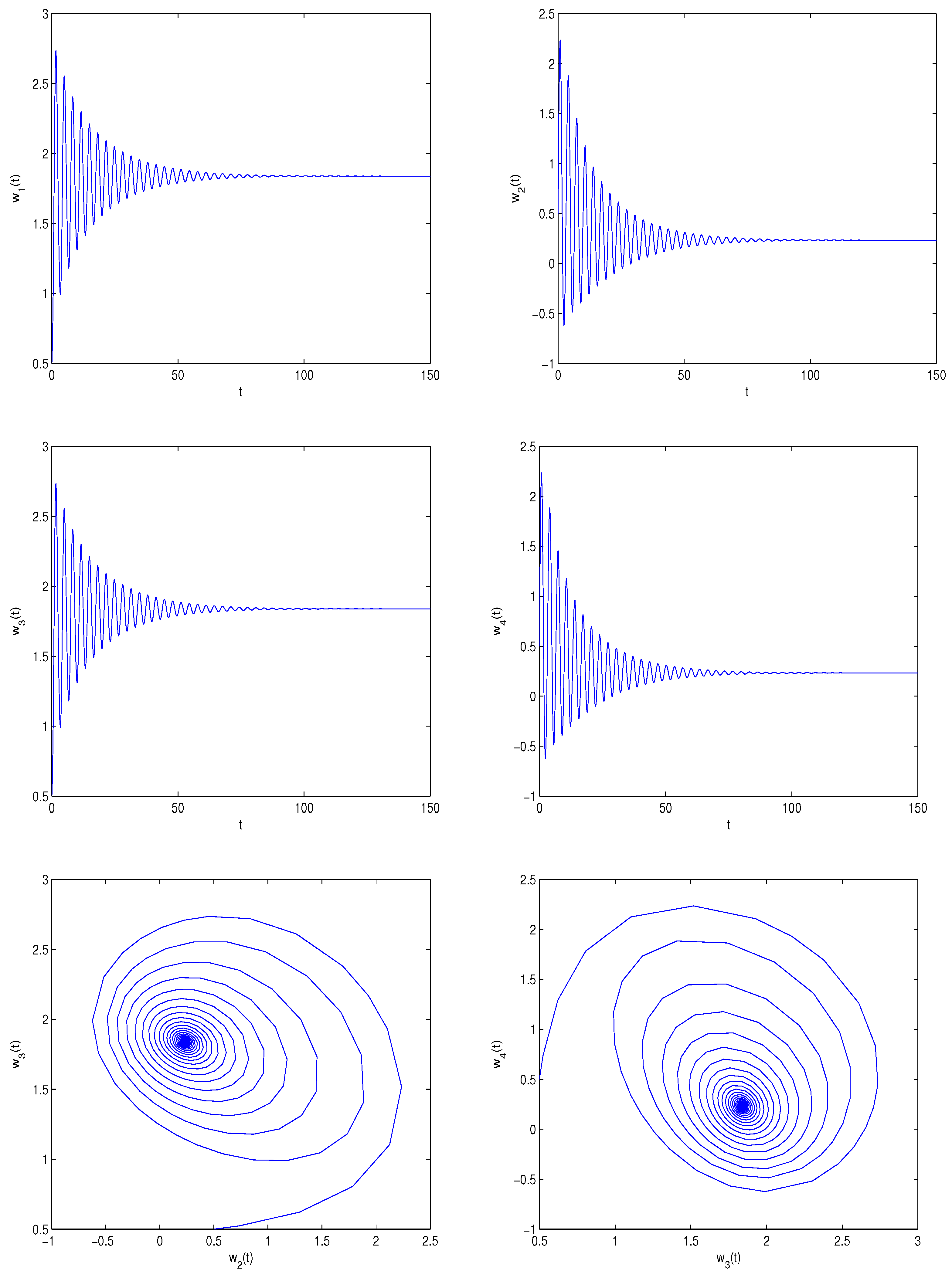 Fractalfract 08 00229 g001a