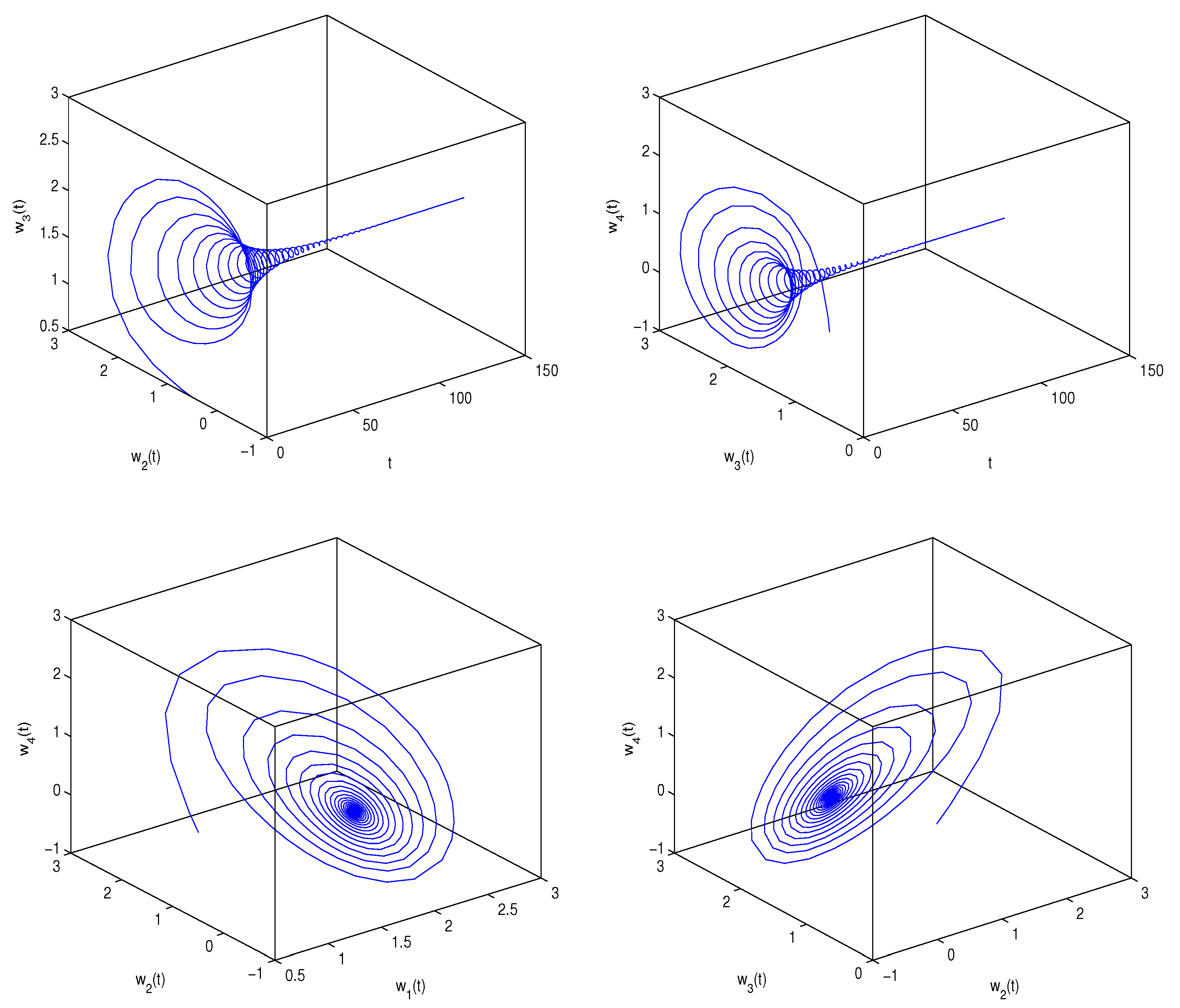 Fractalfract 08 00229 g001b