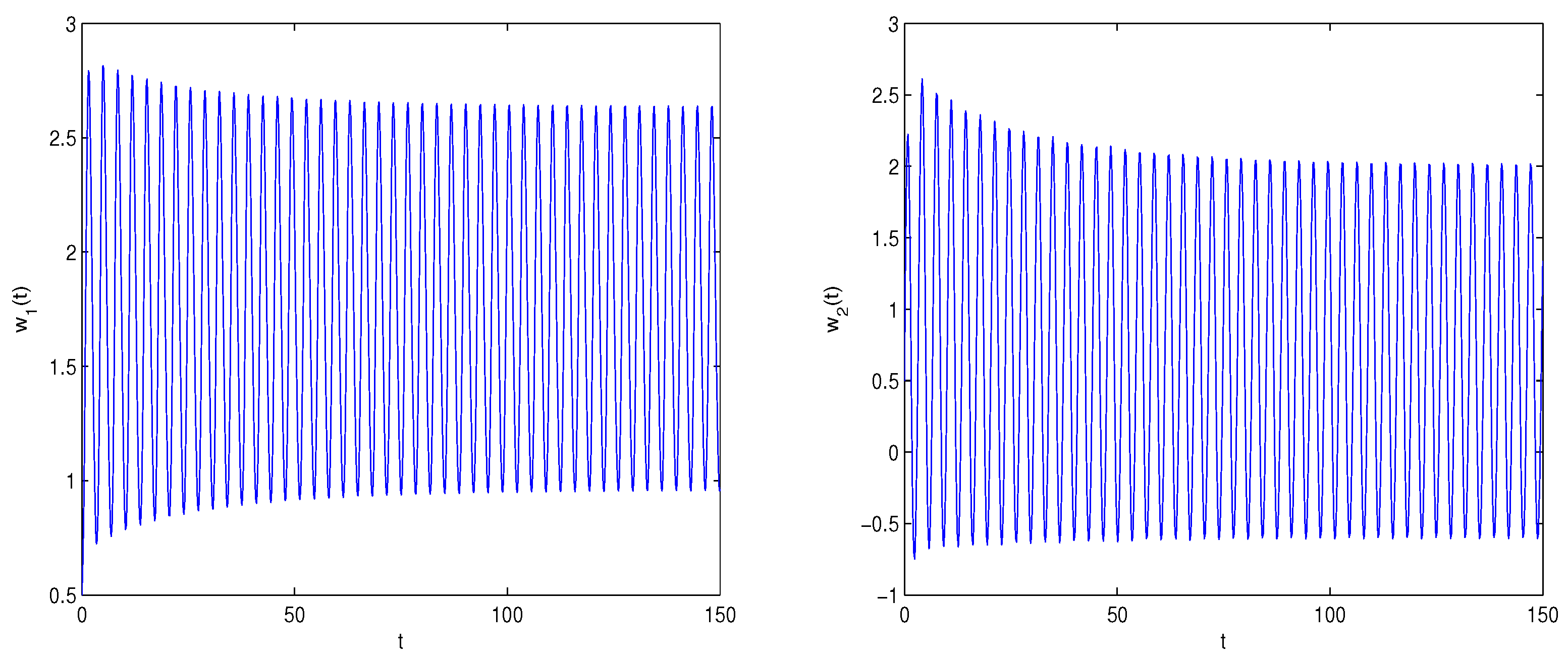 Fractalfract 08 00229 g002a