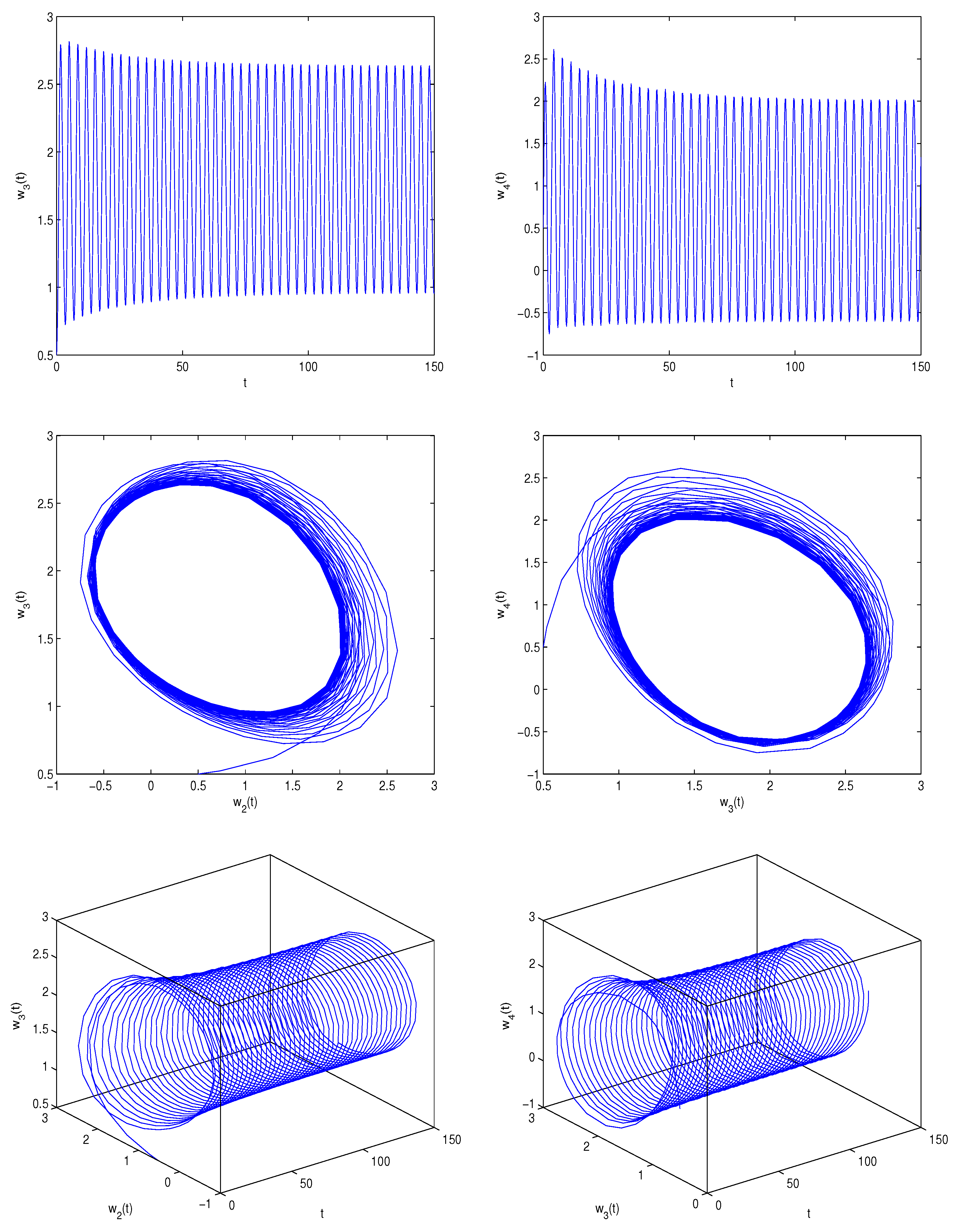Fractalfract 08 00229 g002b