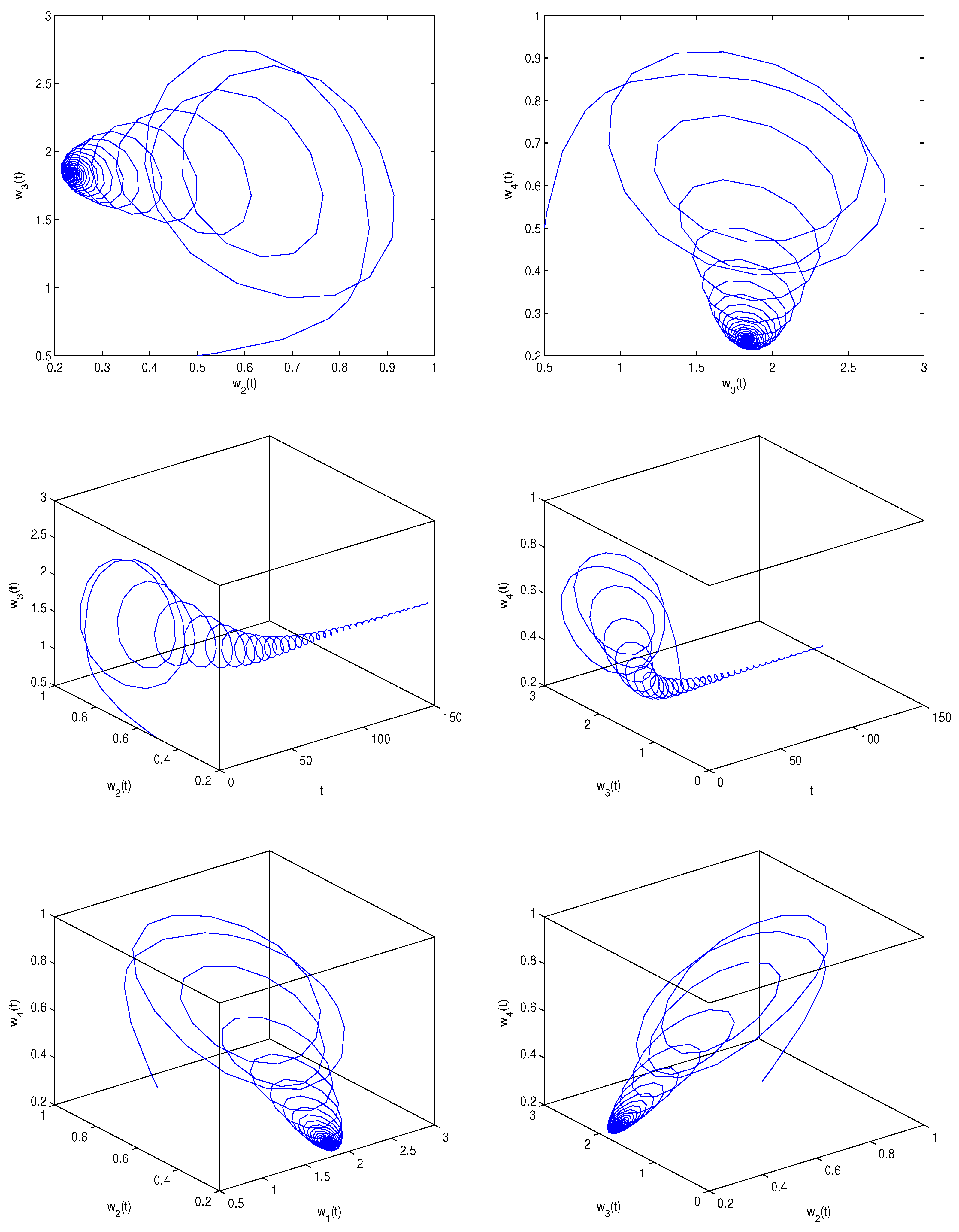 Fractalfract 08 00229 g007b