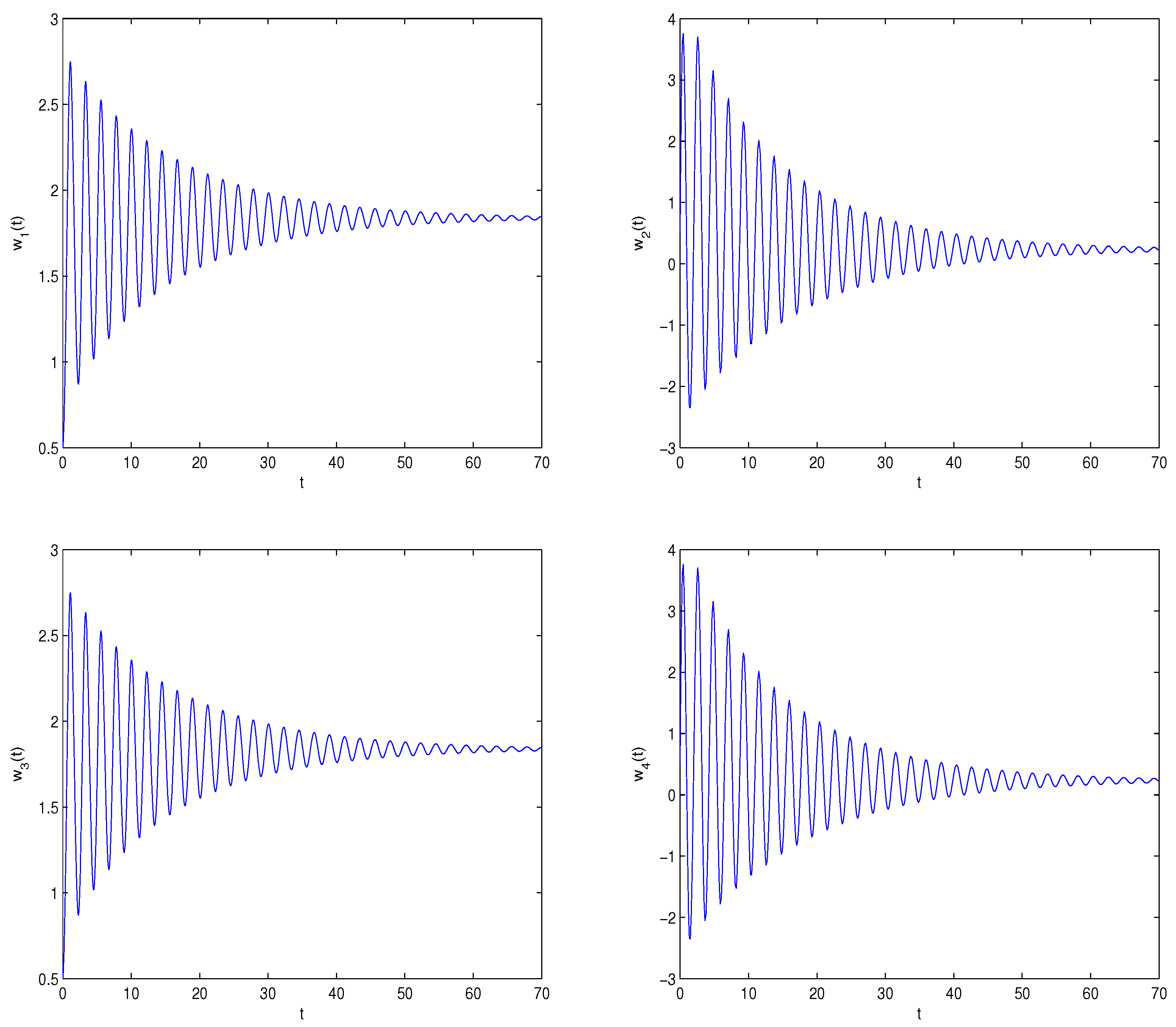 Fractalfract 08 00229 g013a