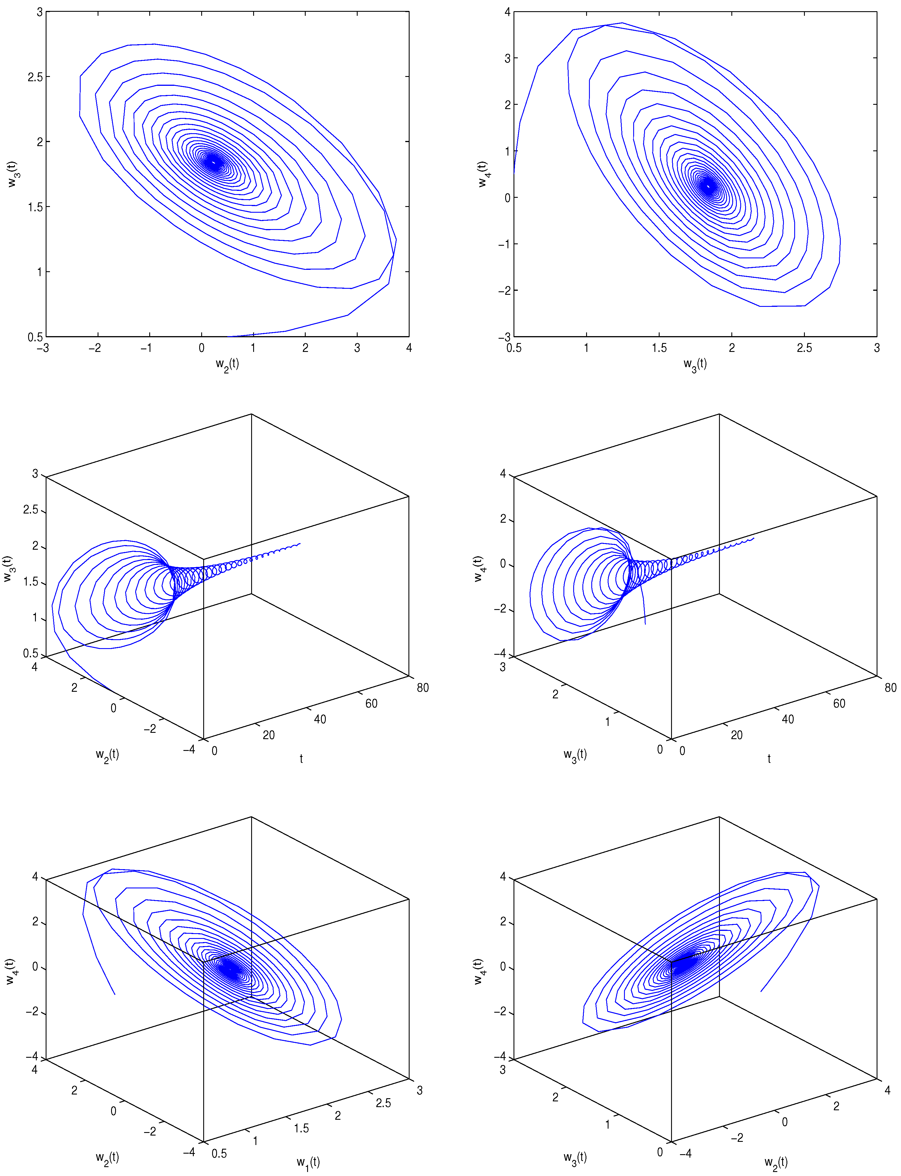 Fractalfract 08 00229 g013b