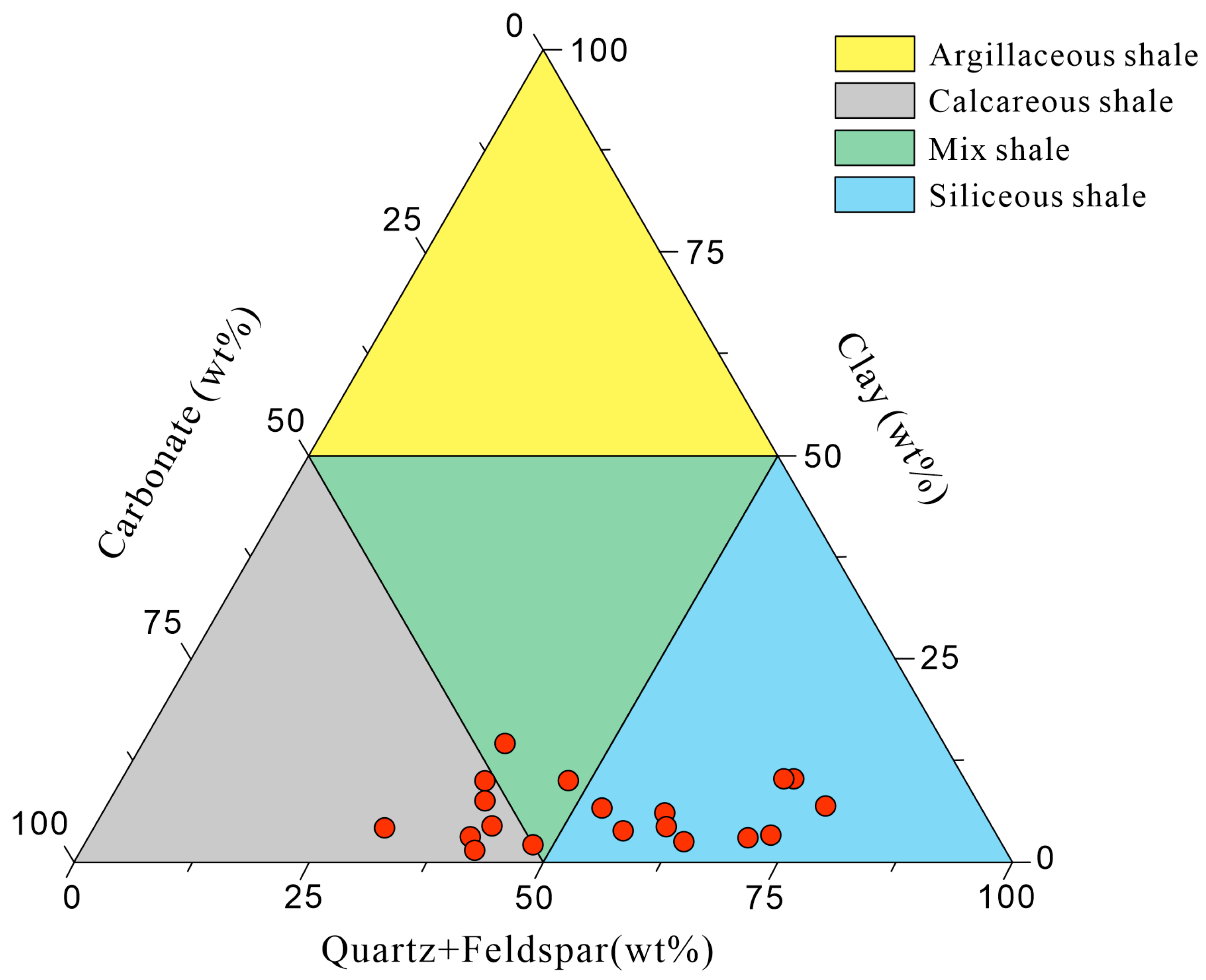 Fractalfract 08 00242 g002