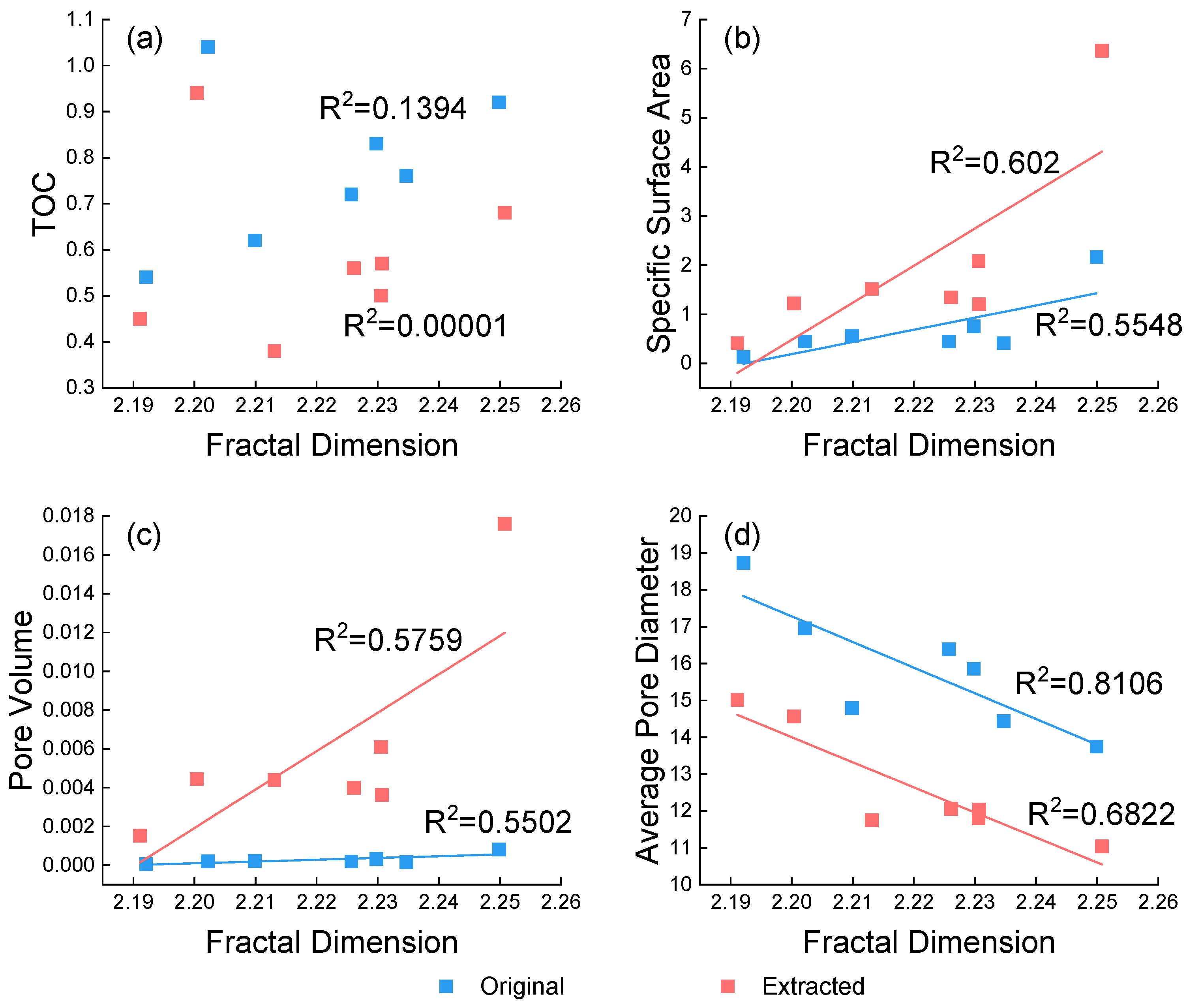 Fractalfract 08 00242 g008