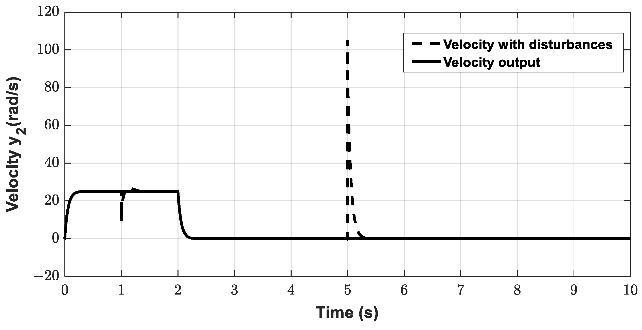 Fractalfract 08 00244 g014