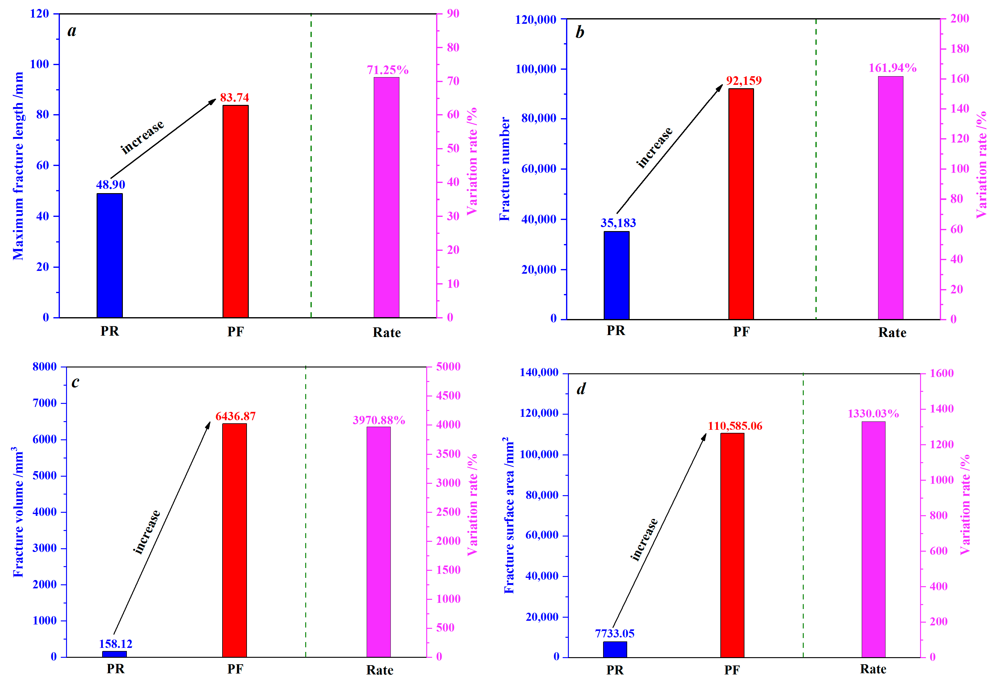 Fractalfract 08 00273 g007