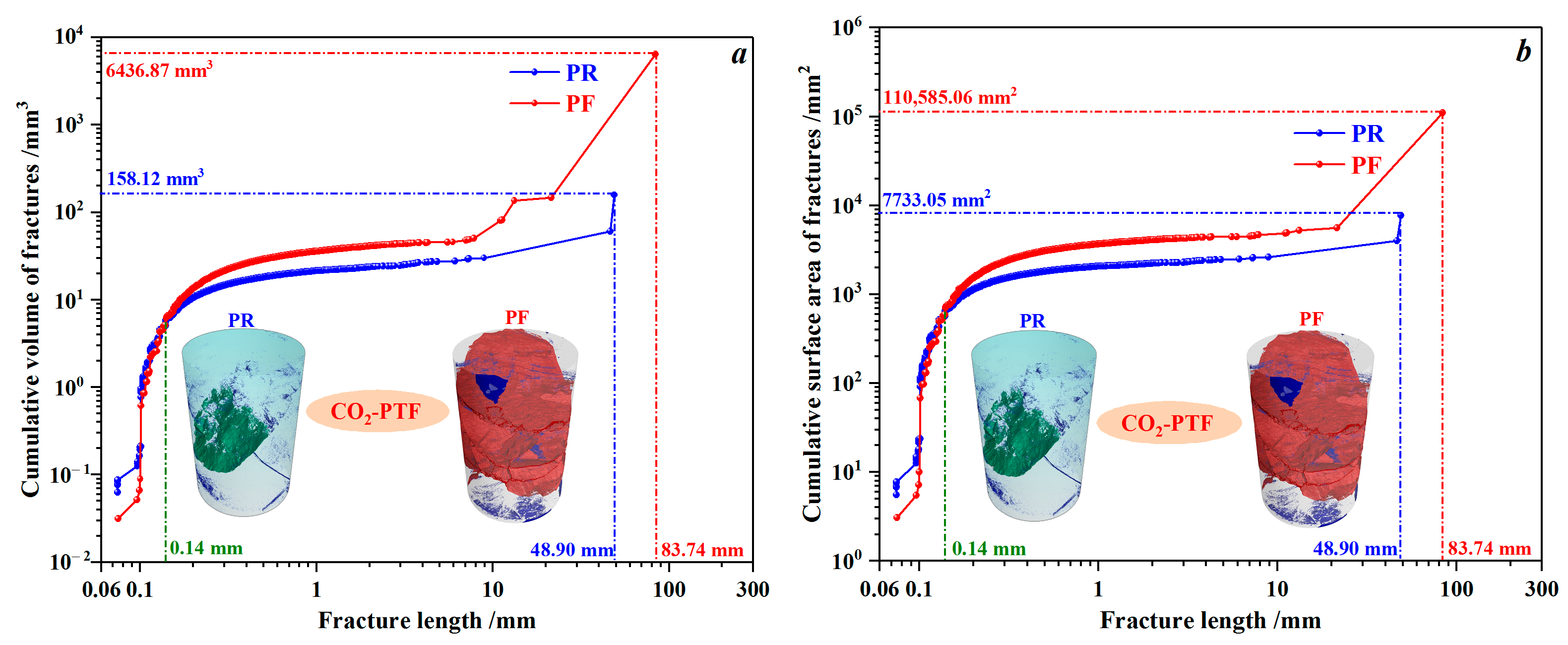 Fractalfract 08 00273 g008
