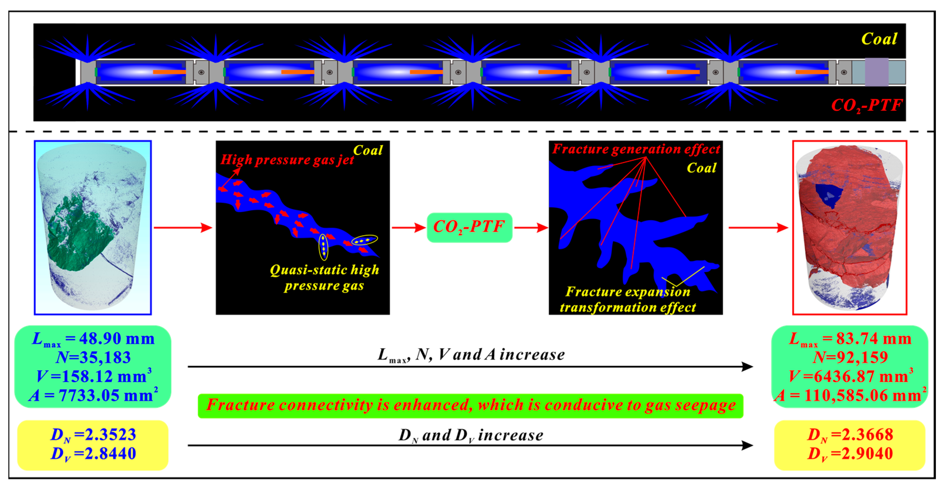 Fractalfract 08 00273 g010