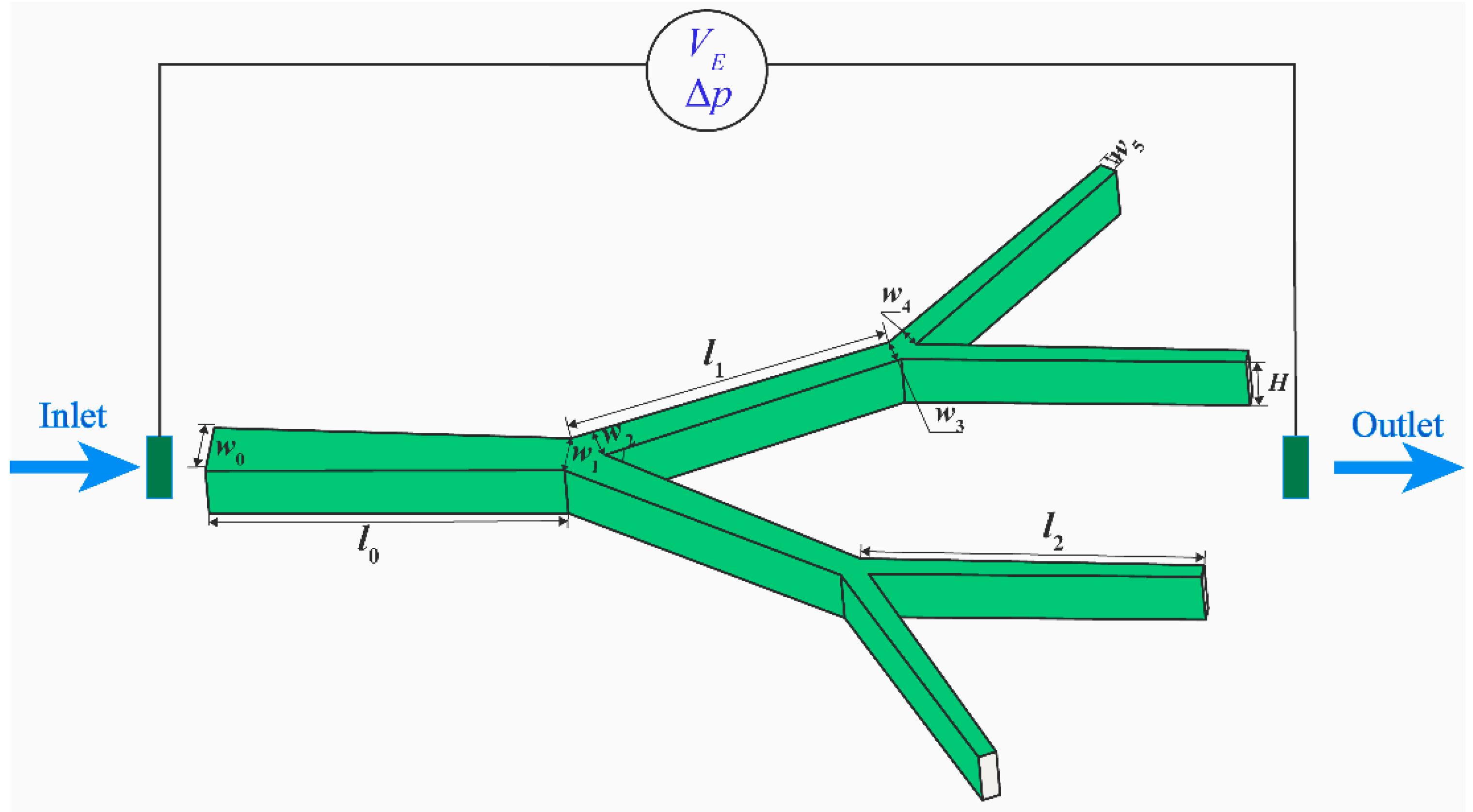 Fractalfract 08 00279 g001